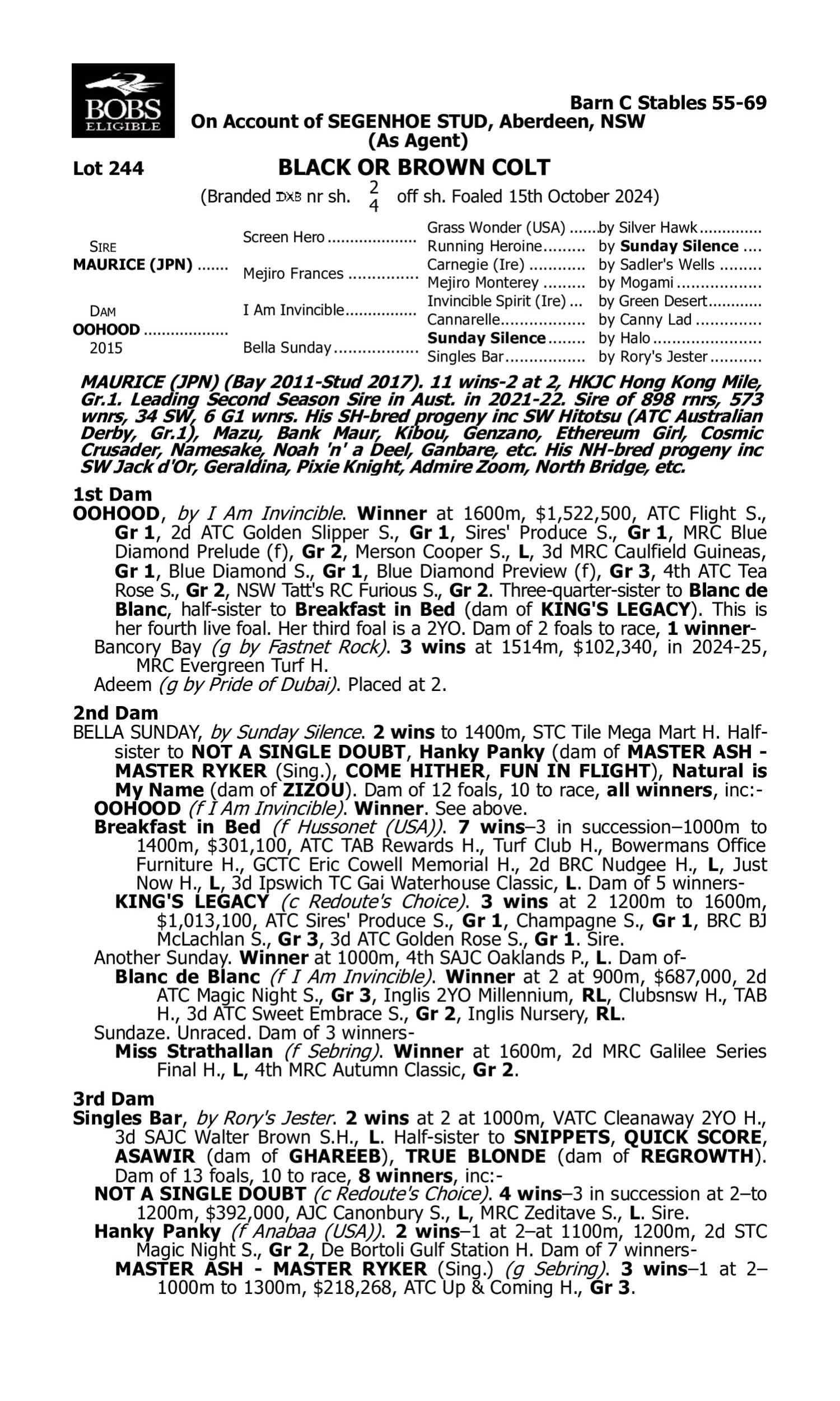 Pedigree for Lot 244 Maurice (JPN) - Oohood