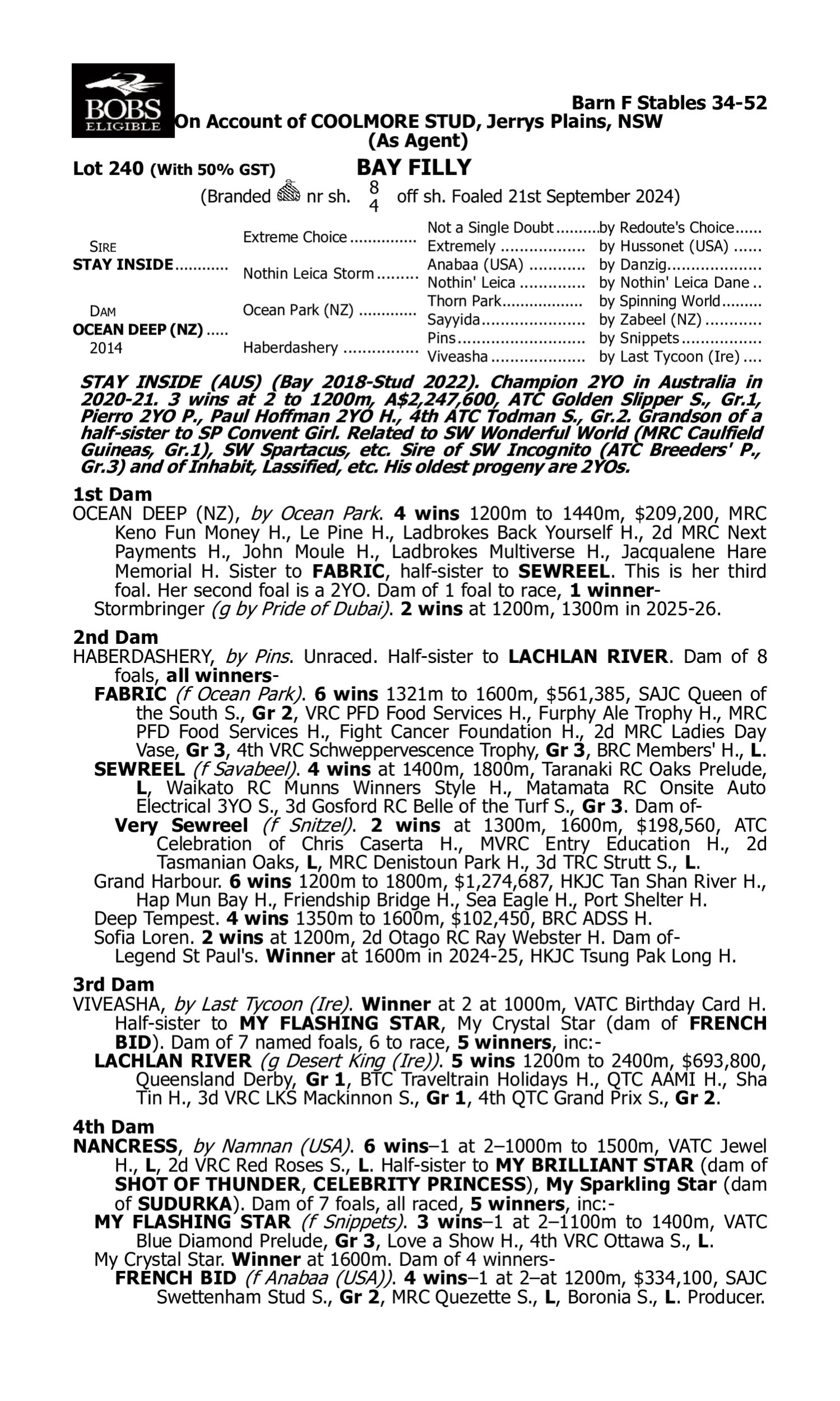 Pedigree for Lot 240 Stay Inside - Ocean Deep (NZ)