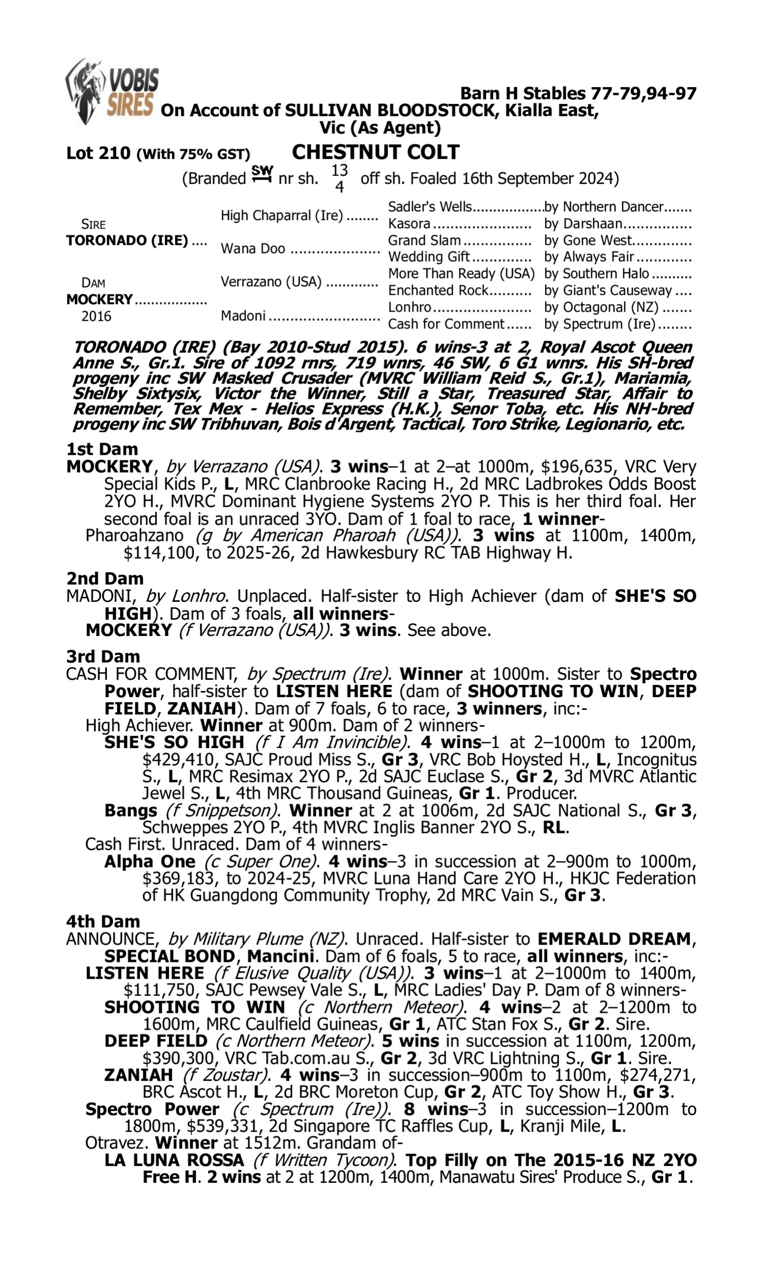 Pedigree for Lot 210 Toronado (IRE) - Mockery