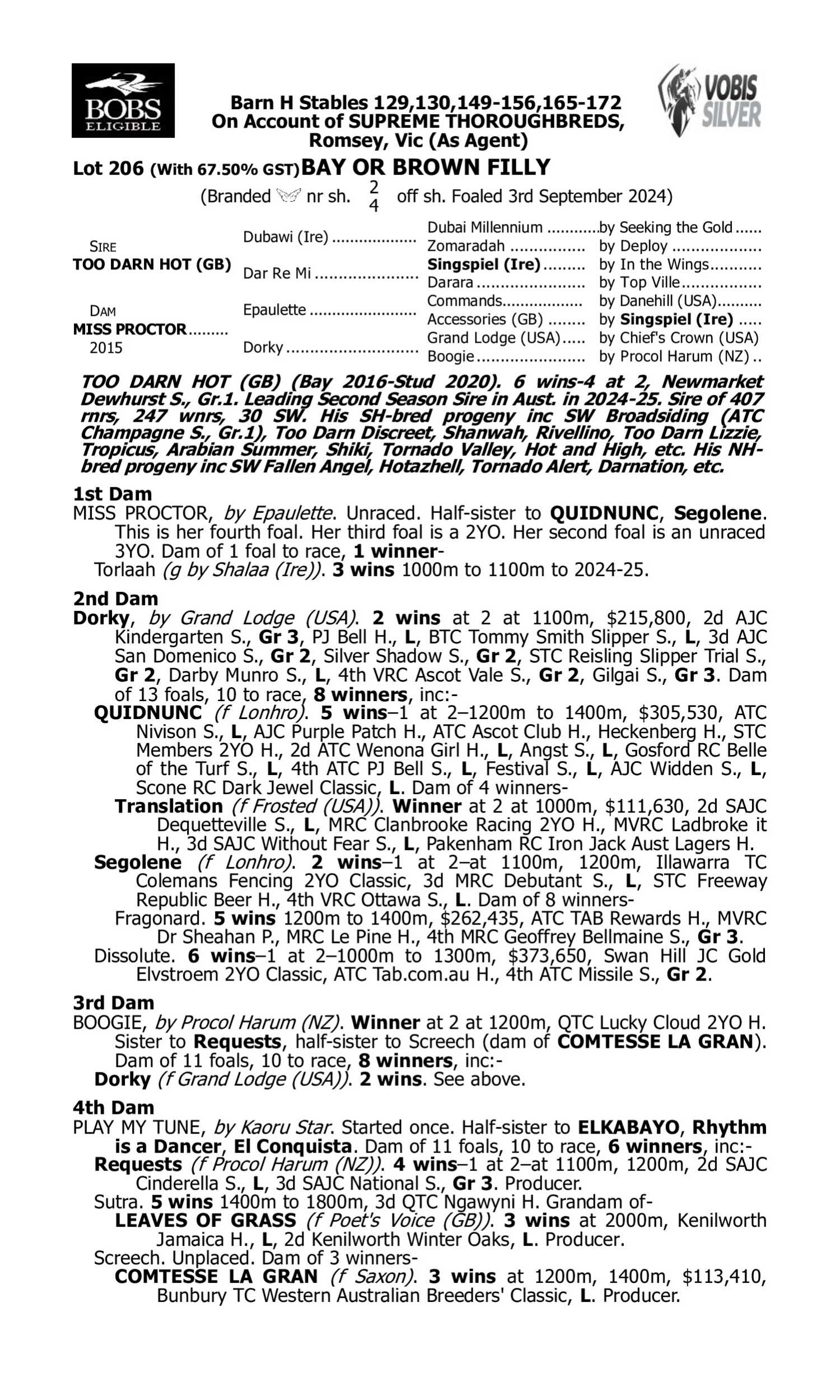 Pedigree for Lot 206 Too Darn Hot (GB) - Miss Proctor