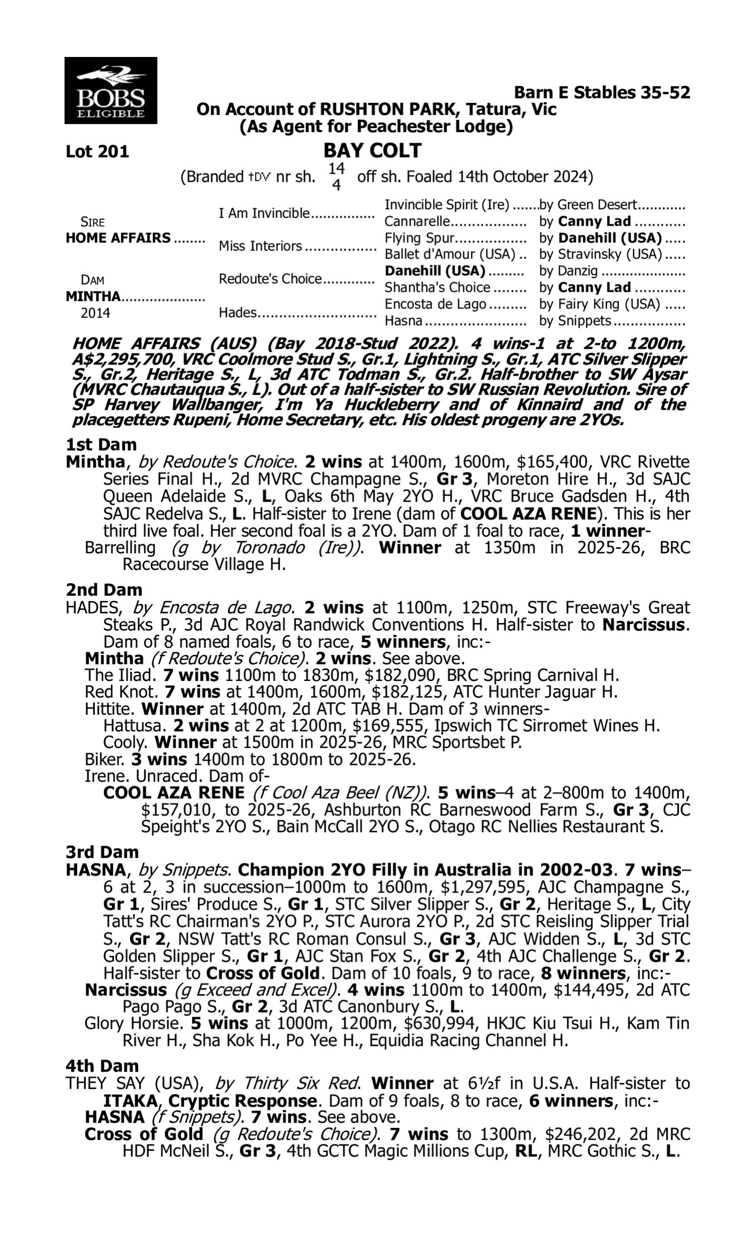 Pedigree for Lot 201 Home Affairs - Mintha