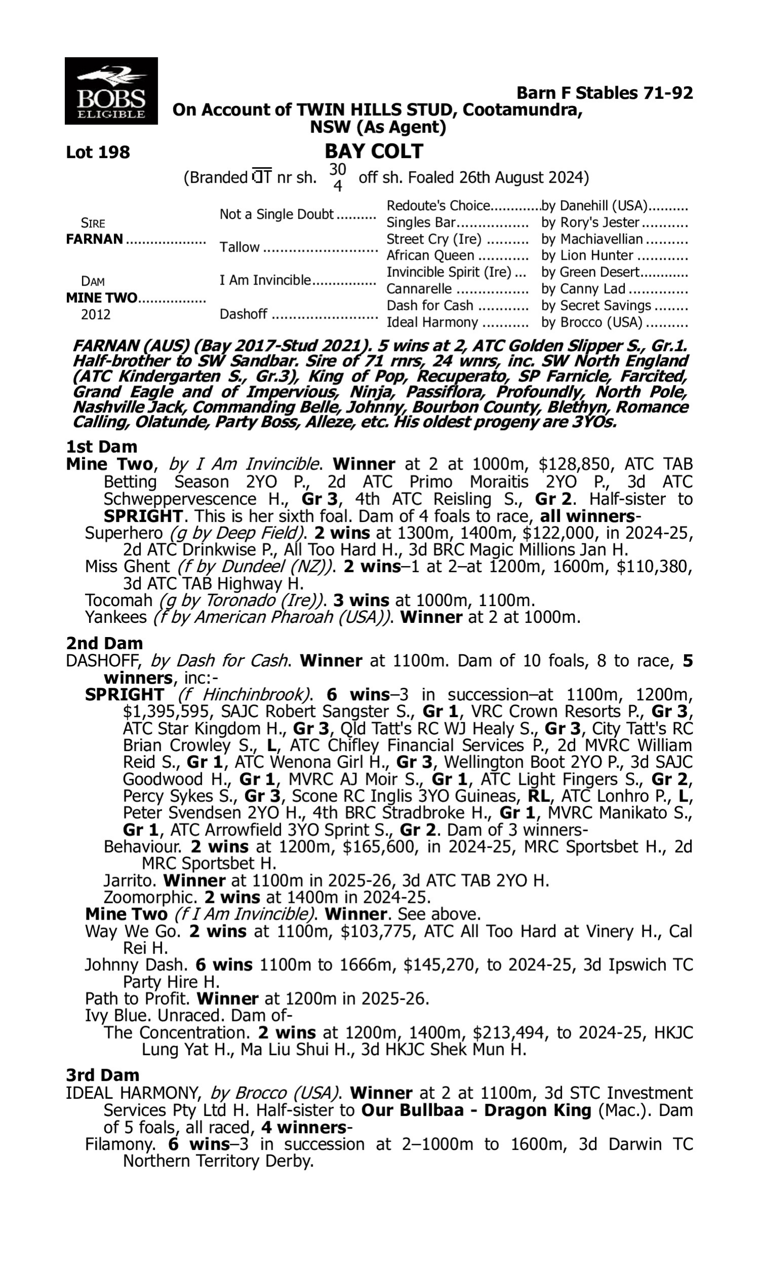 Pedigree for Lot 198 Farnan - Mine Two