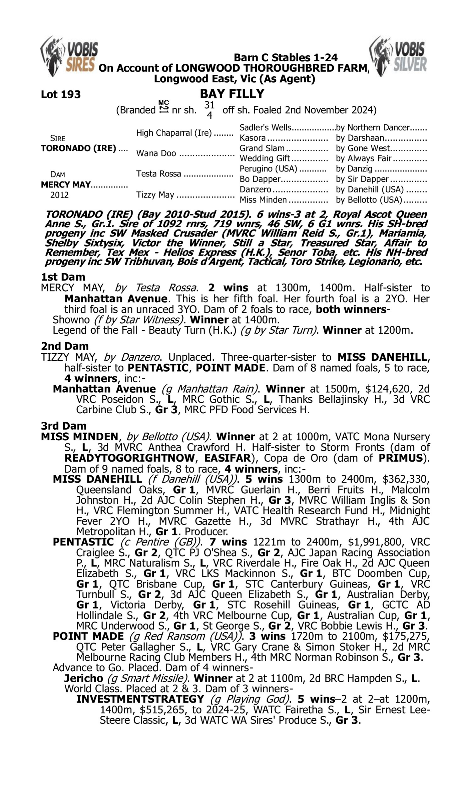 Pedigree for Lot 193 Toronado (IRE) - Mercy May