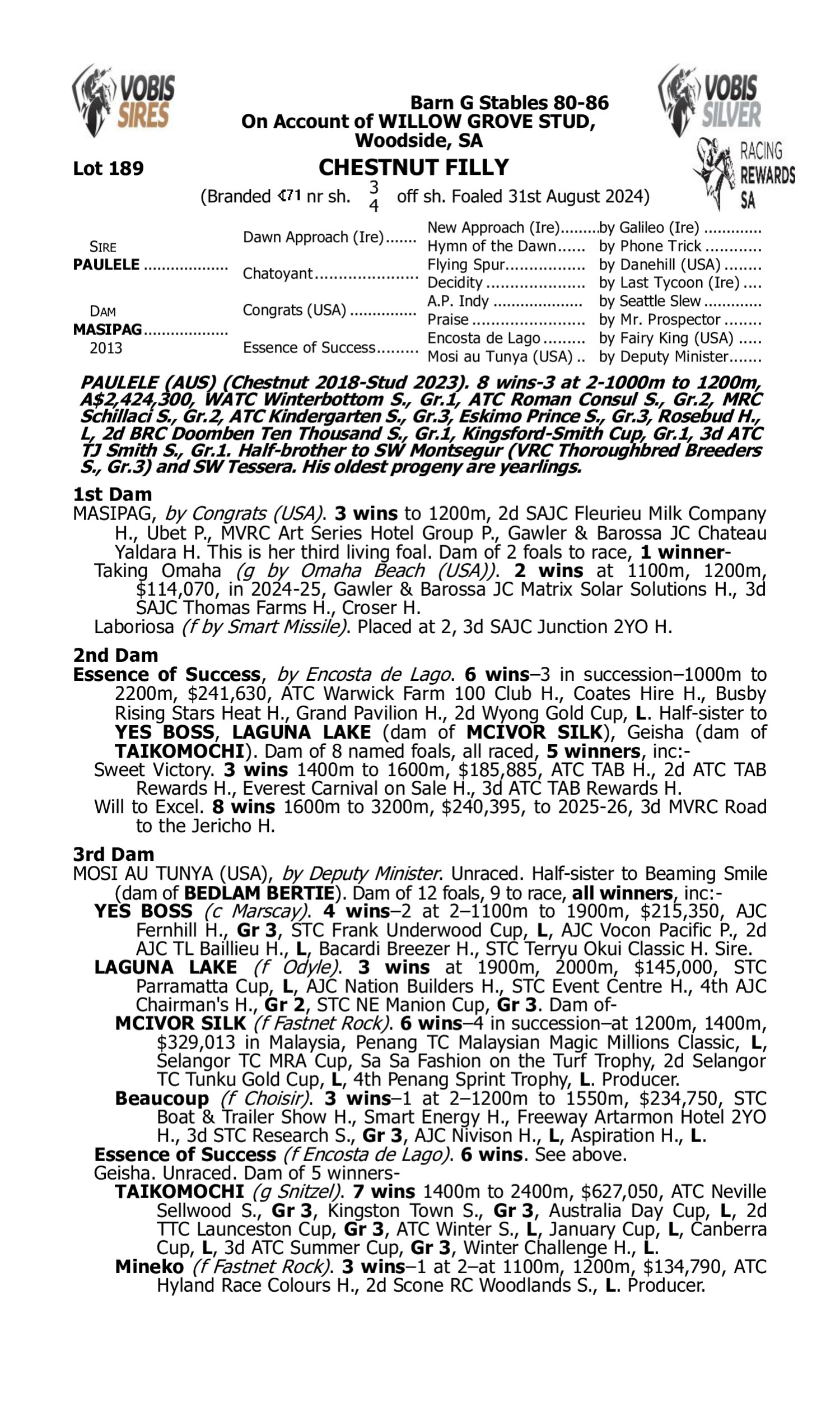 Pedigree for Lot 189 Paulele - Masipag
