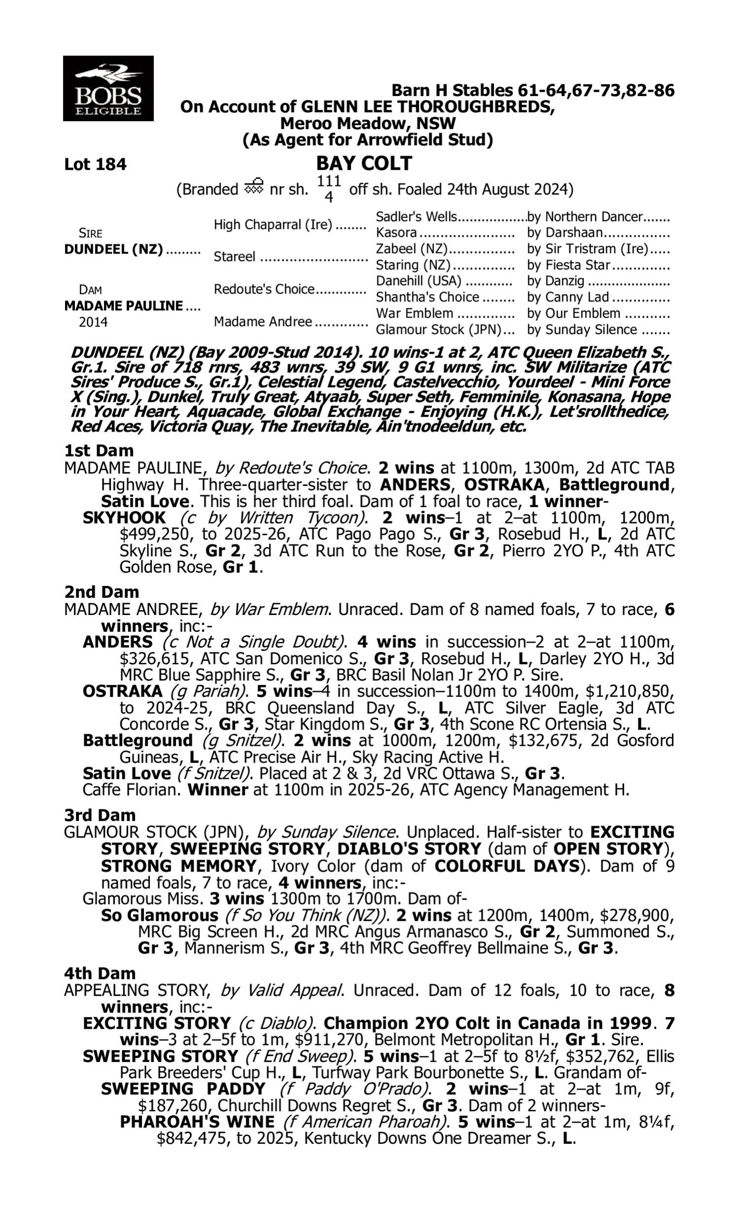 Pedigree for Lot 184 Dundeel (NZ) - Madame Pauline
