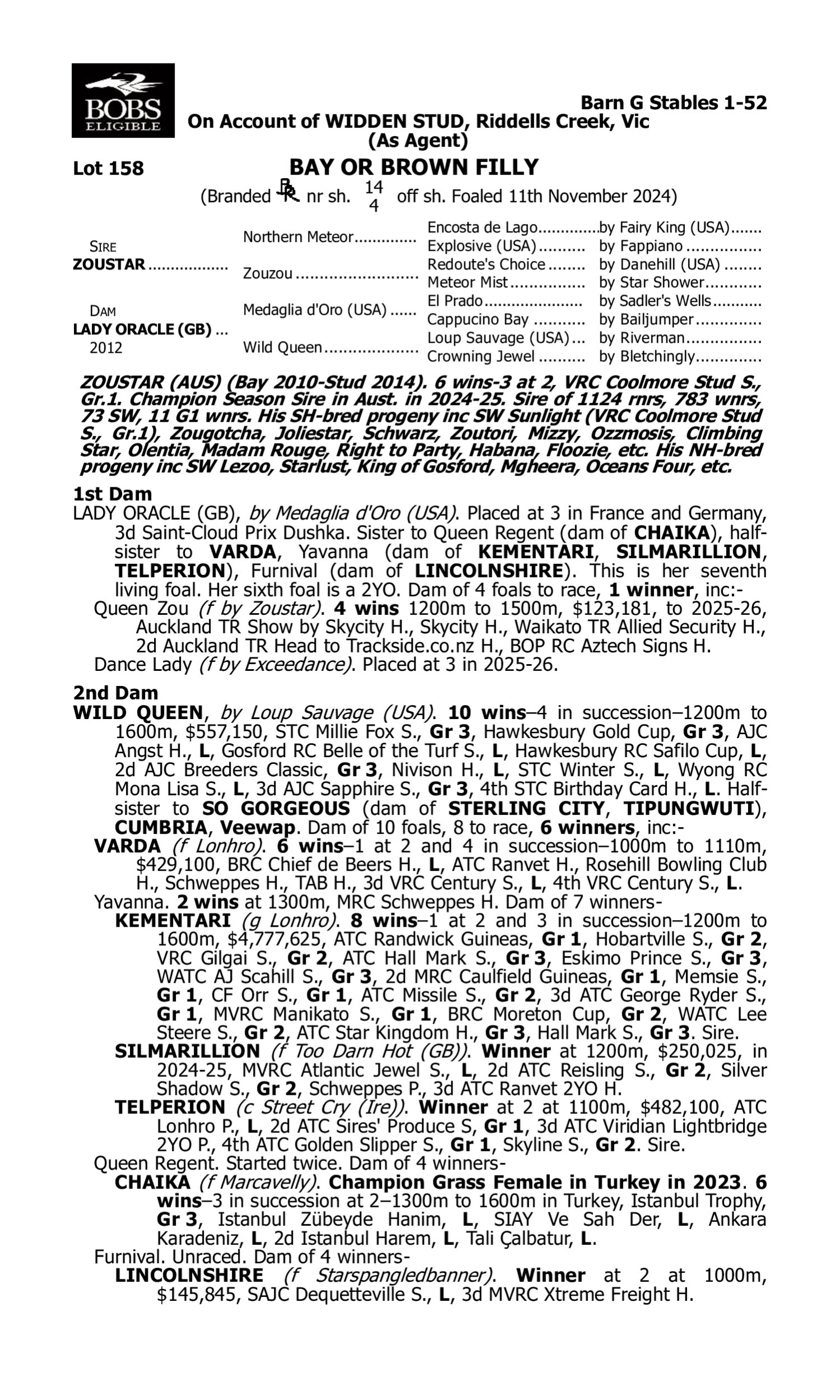 Pedigree for Lot 158 Zoustar - Lady Oracle (GB)