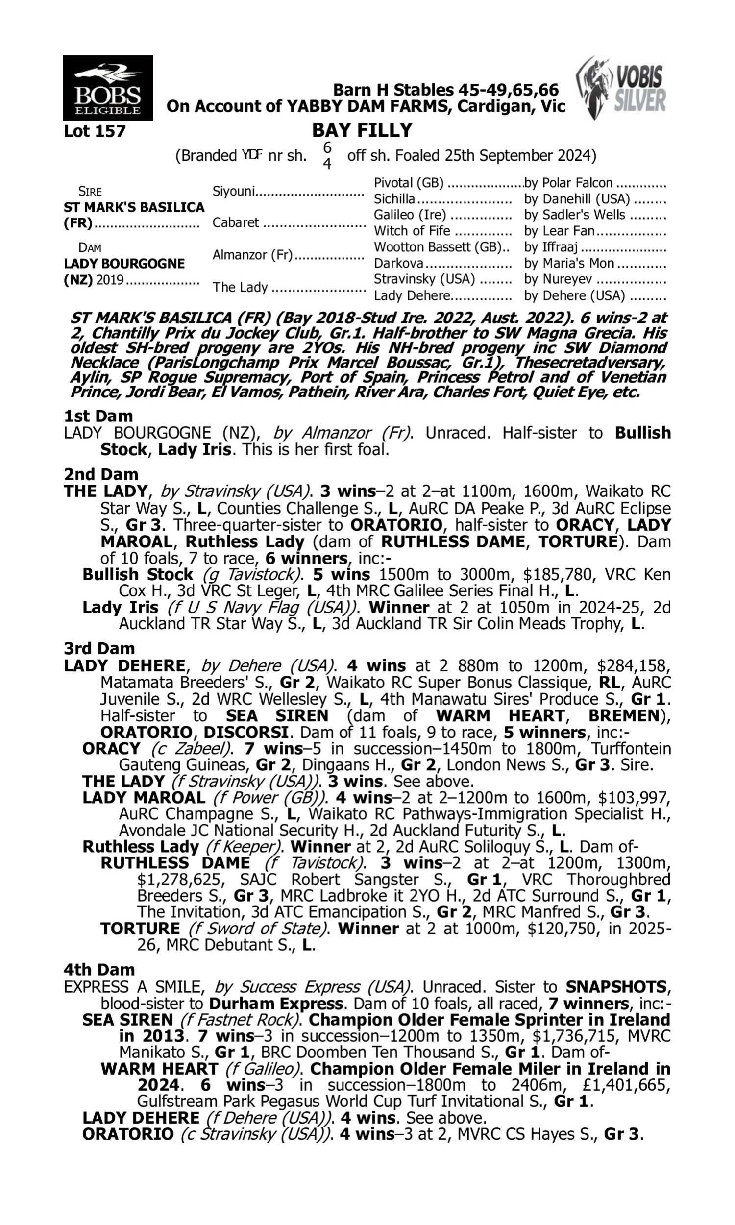 Pedigree for Lot 157 St Mark's Basilica (FR) - Lady Bourgogne (NZ)