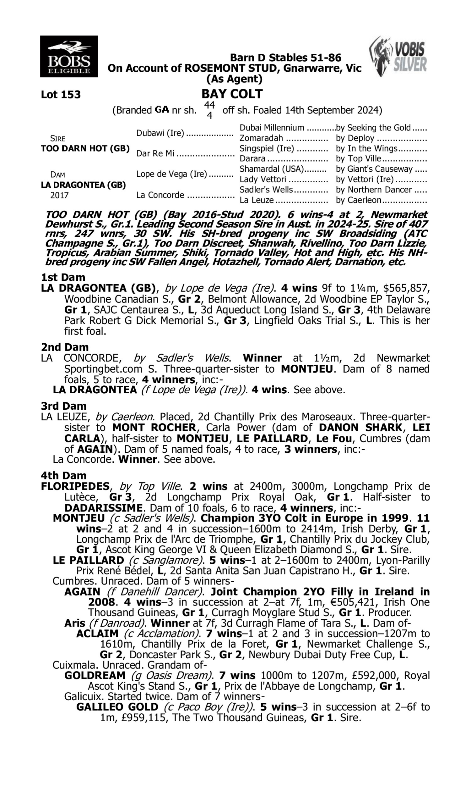Pedigree for Lot 153 Too Darn Hot (GB) - La Dragontea (GB)