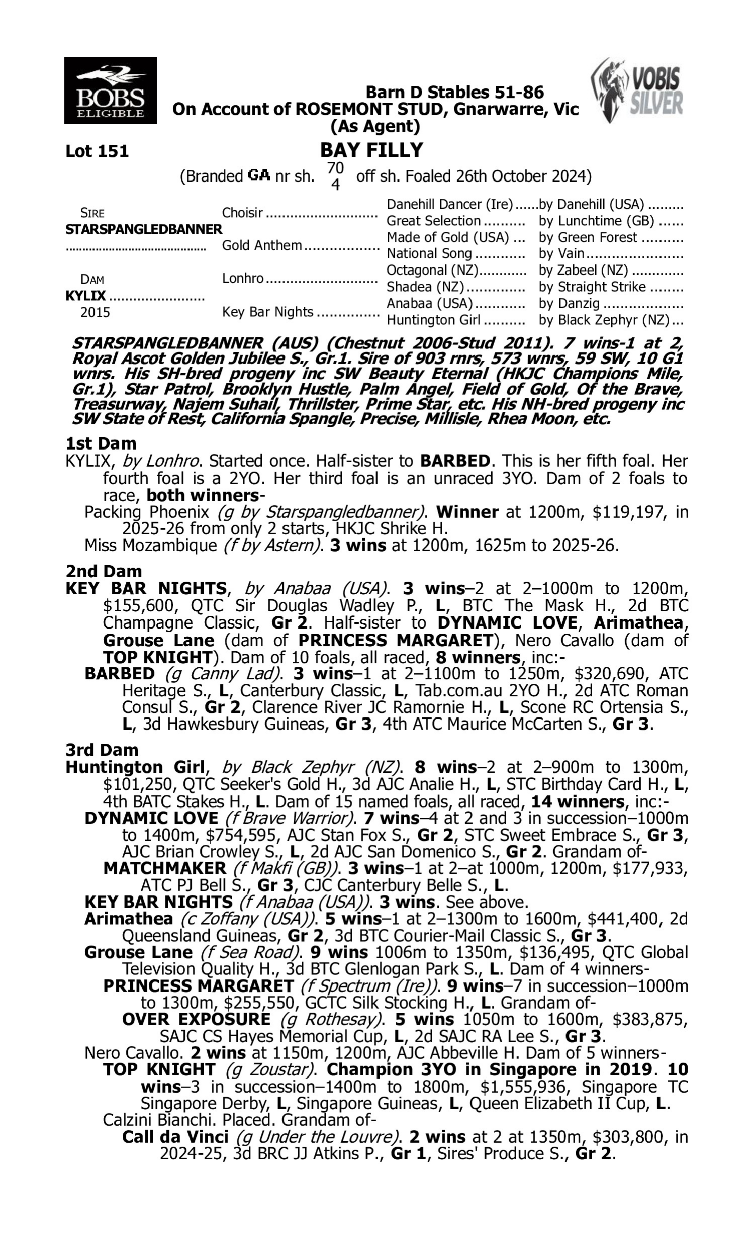 Pedigree for Lot 151 Starspangledbanner - Kylix