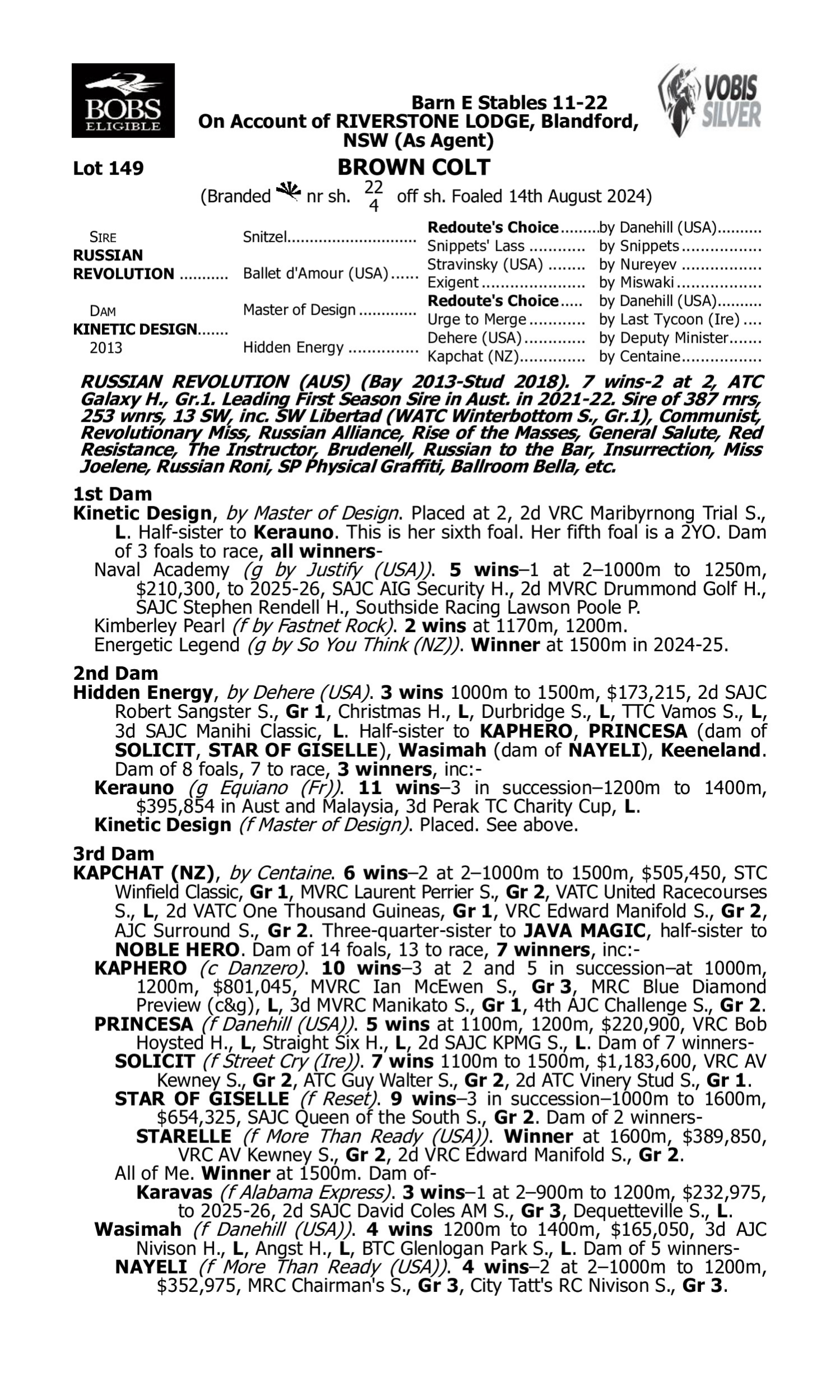 Pedigree for Lot 149 Russian Revolution - Kinetic Design