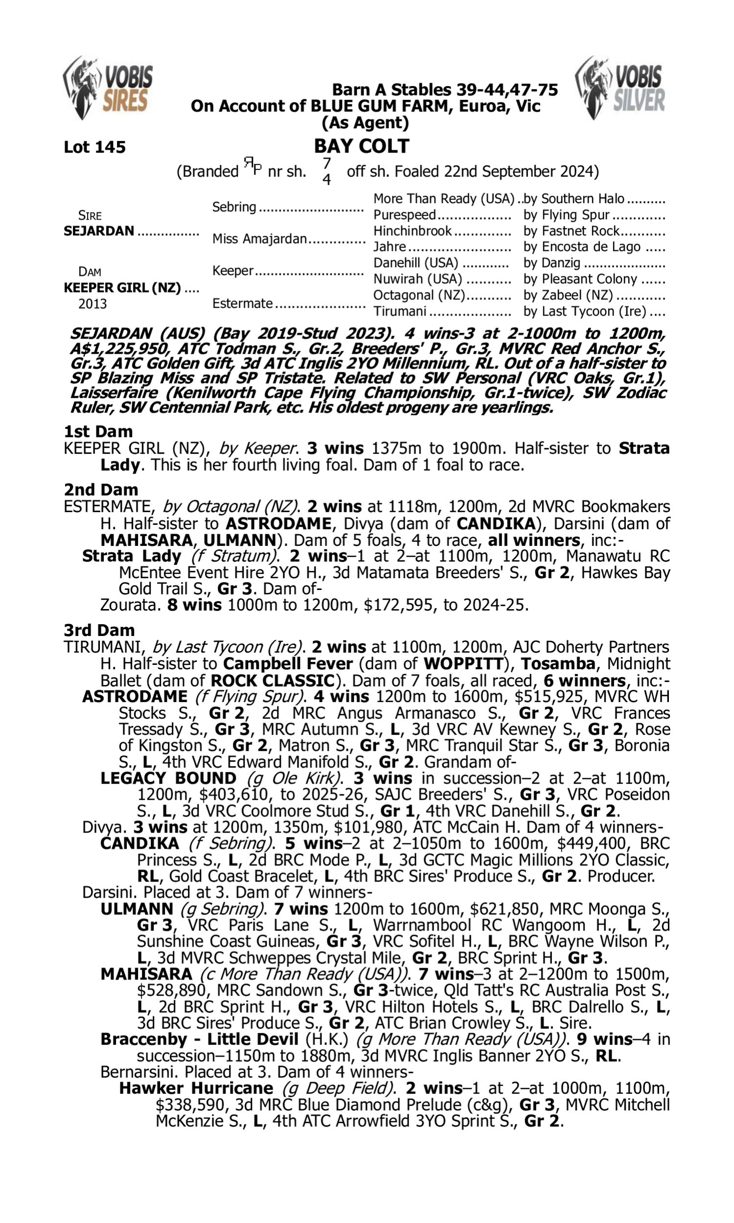 Pedigree for Lot 145 Sejardan - Keeper Girl (NZ)