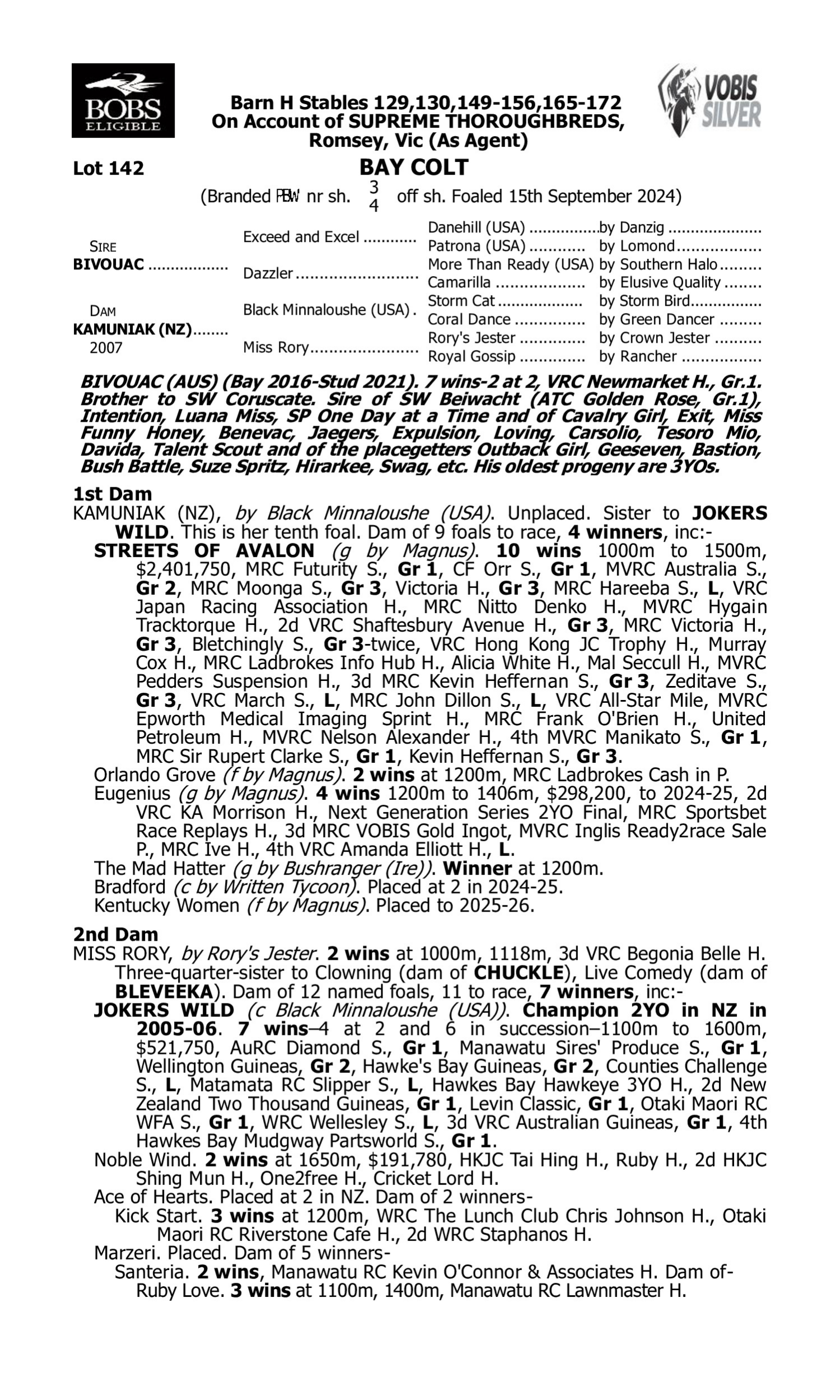 Pedigree for Lot 142 Bivouac - Kamuniak (NZ)