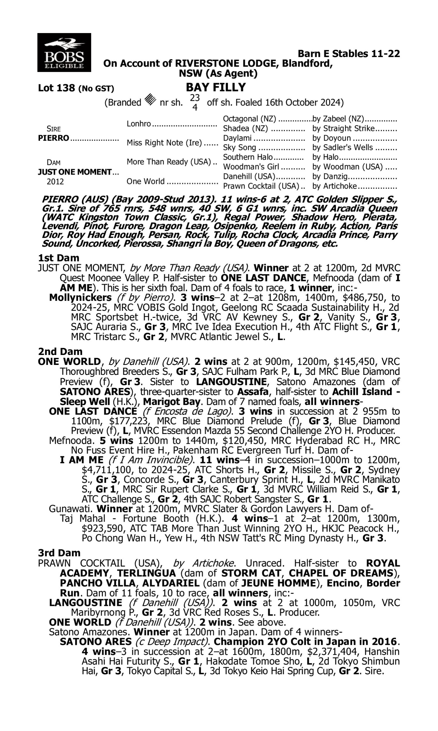 Pedigree for Lot 138 Pierro - Just One Moment