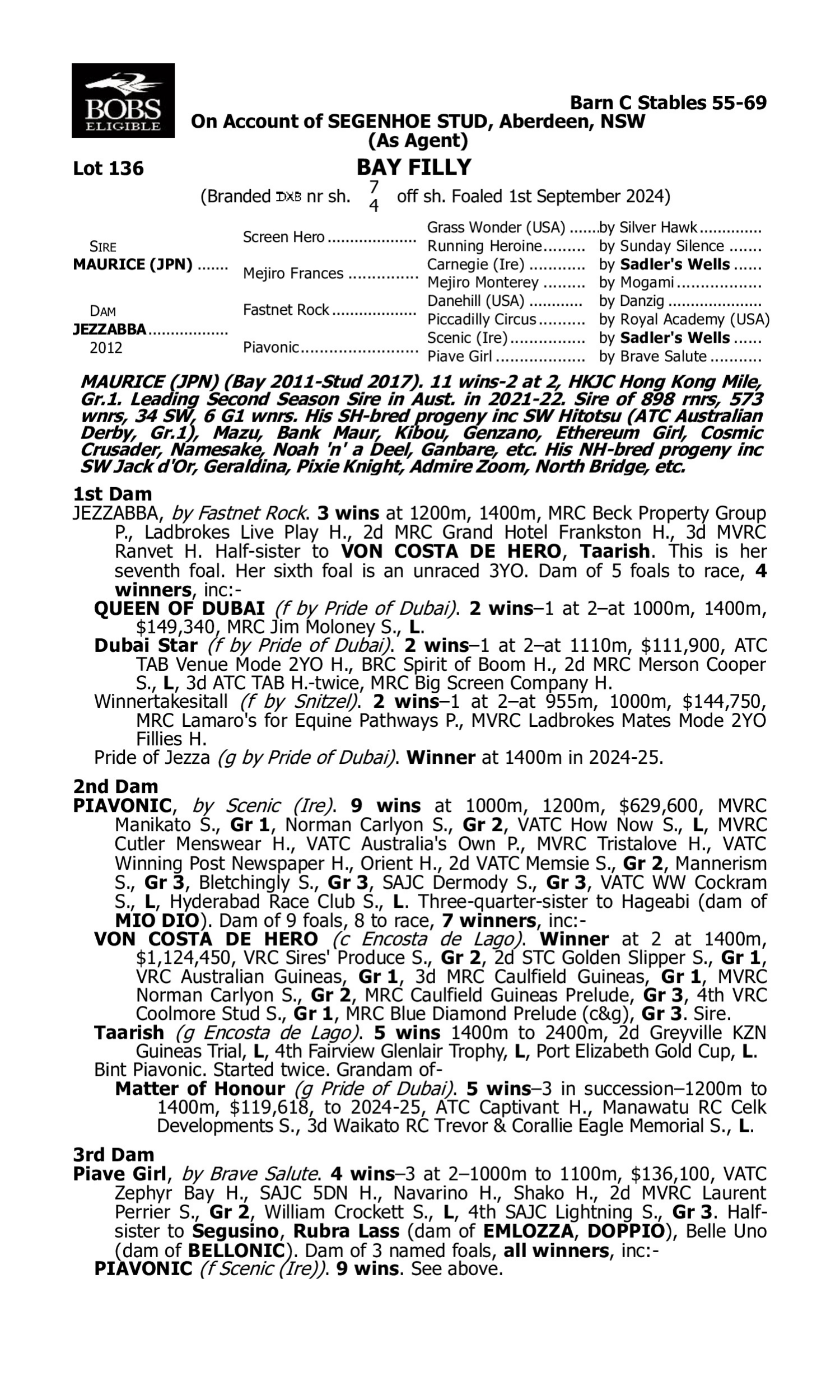 Pedigree for Lot 136 Maurice (JPN) - Jezzabba