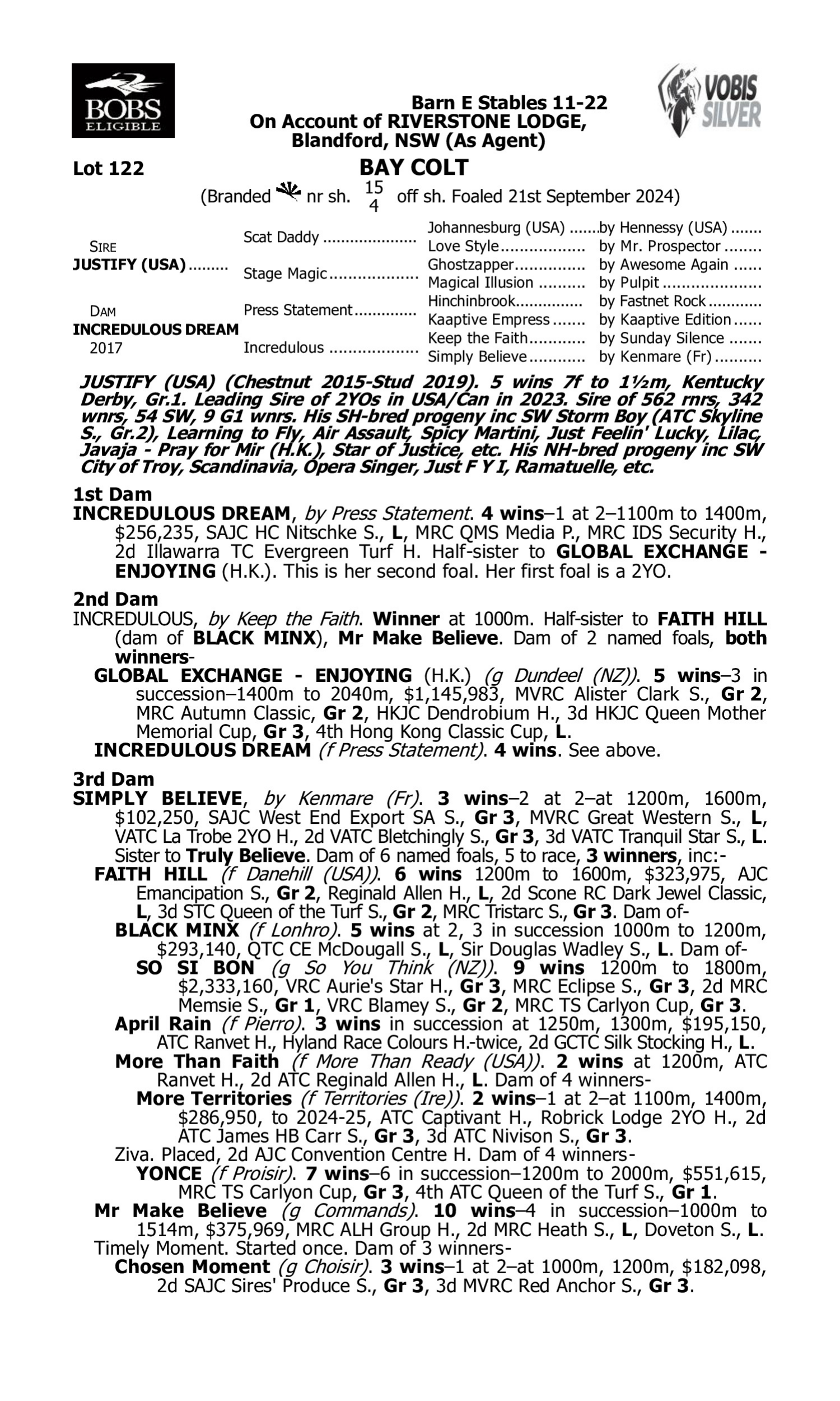Pedigree for Lot 122 Justify (USA) - Incredulous Dream