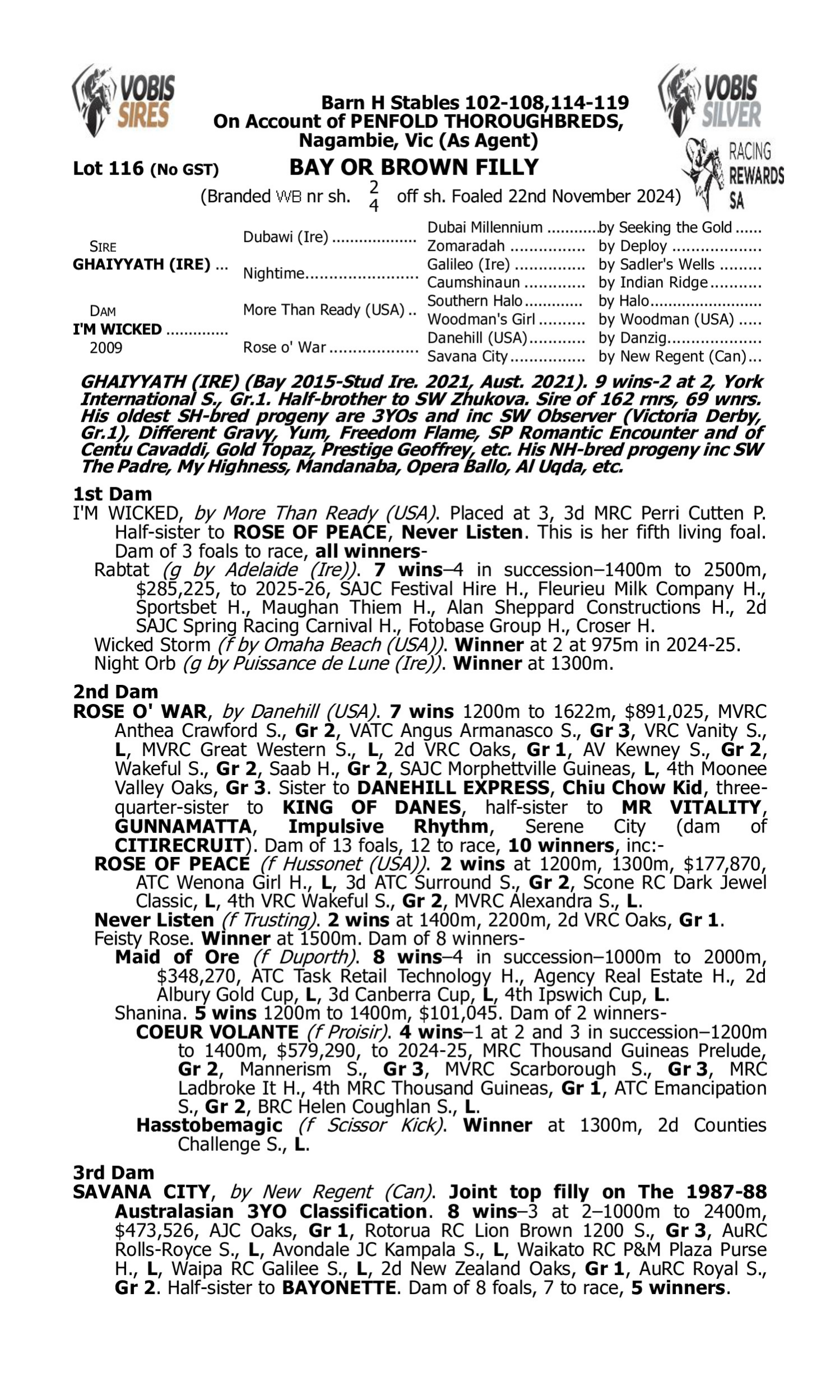 Pedigree for Lot 116 Ghaiyyath (IRE) - I'm Wicked