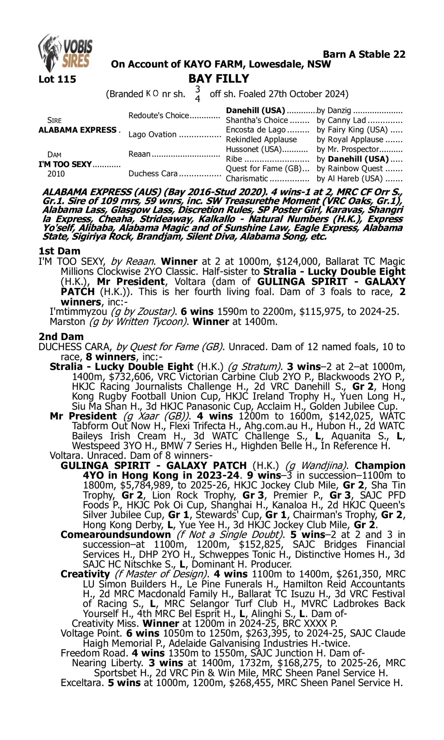 Pedigree for Lot 115 Alabama Express - I'm Too Sexy