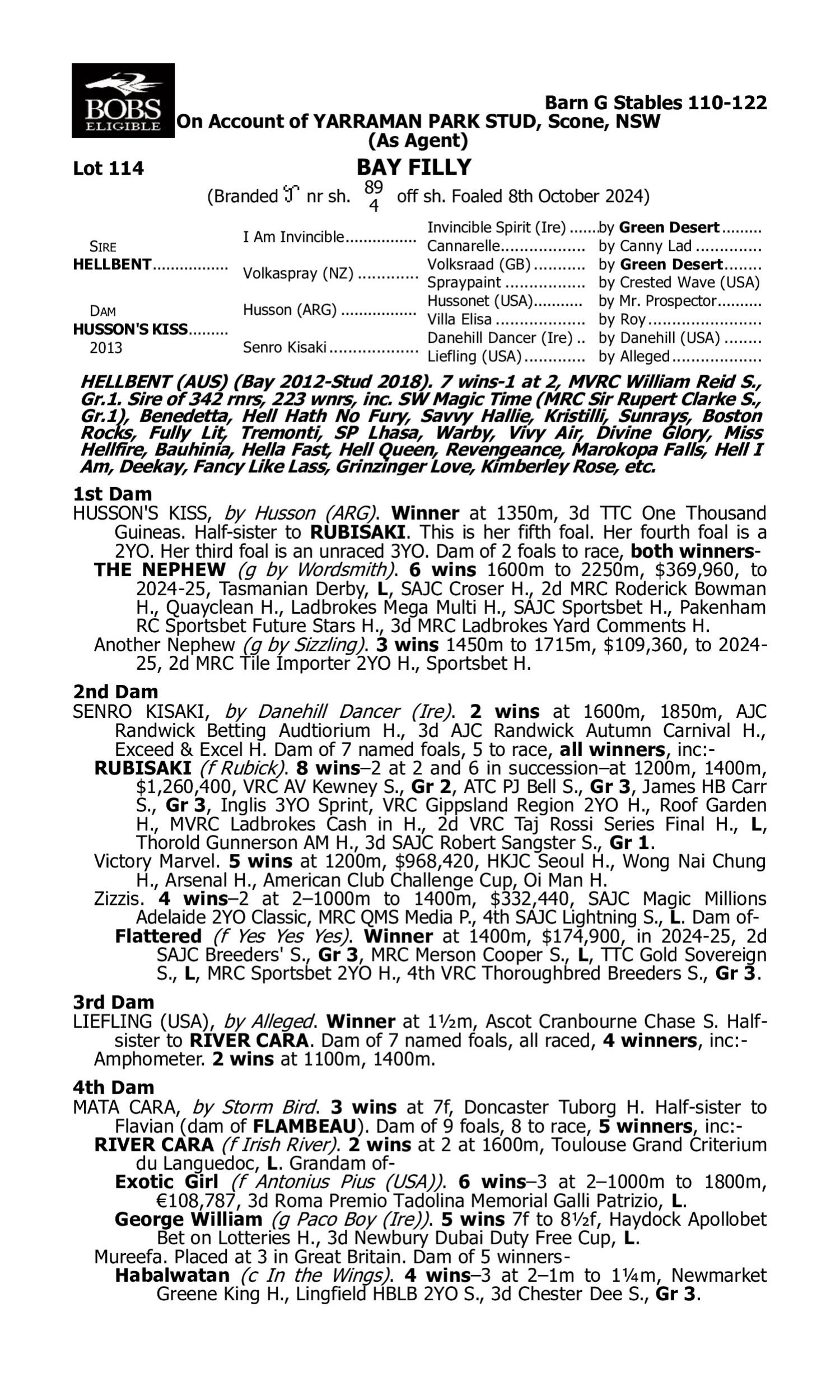 Pedigree for Lot 114 Hellbent - Husson's Kiss