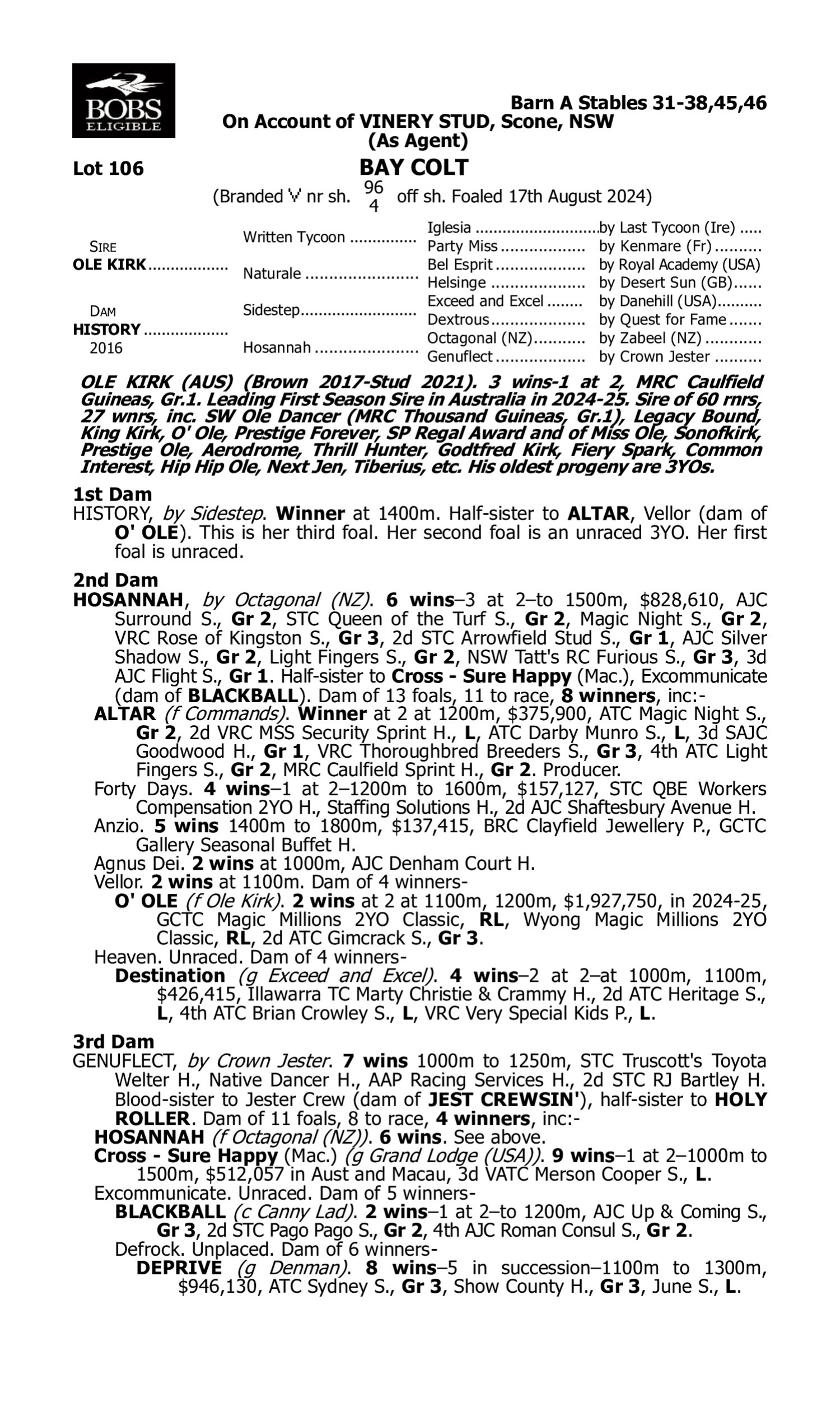 Pedigree for Lot 106 Ole Kirk - History