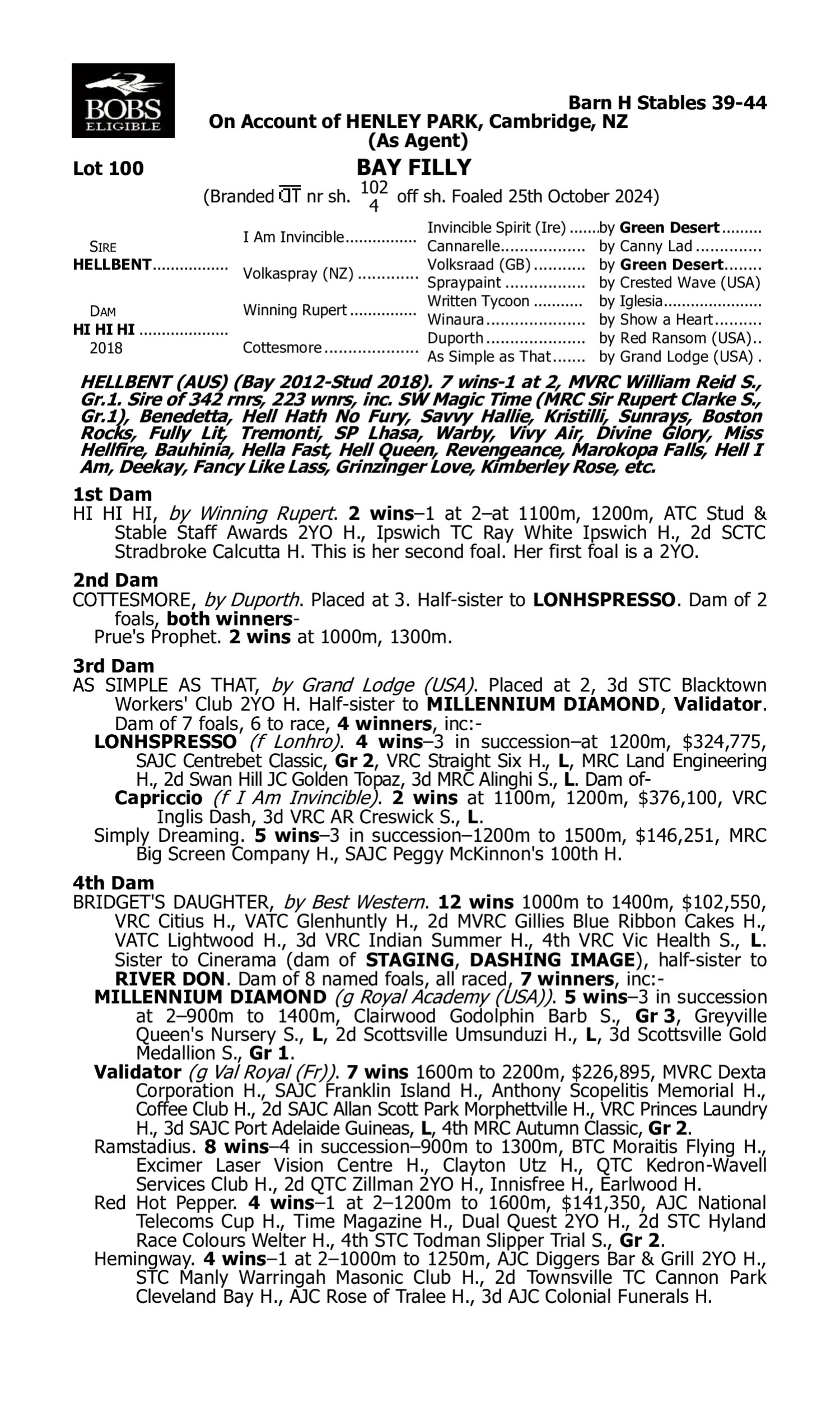 Pedigree for Lot 100 Hellbent - Hi Hi Hi