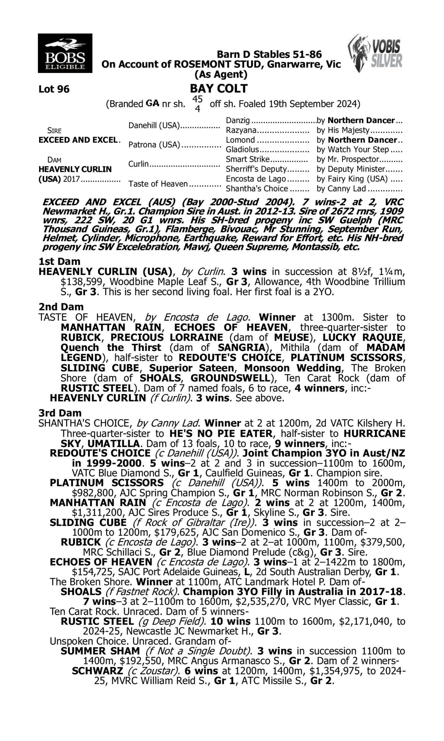 Pedigree for Lot 96 Exceed and Excel - Heavenly Curlin (USA)