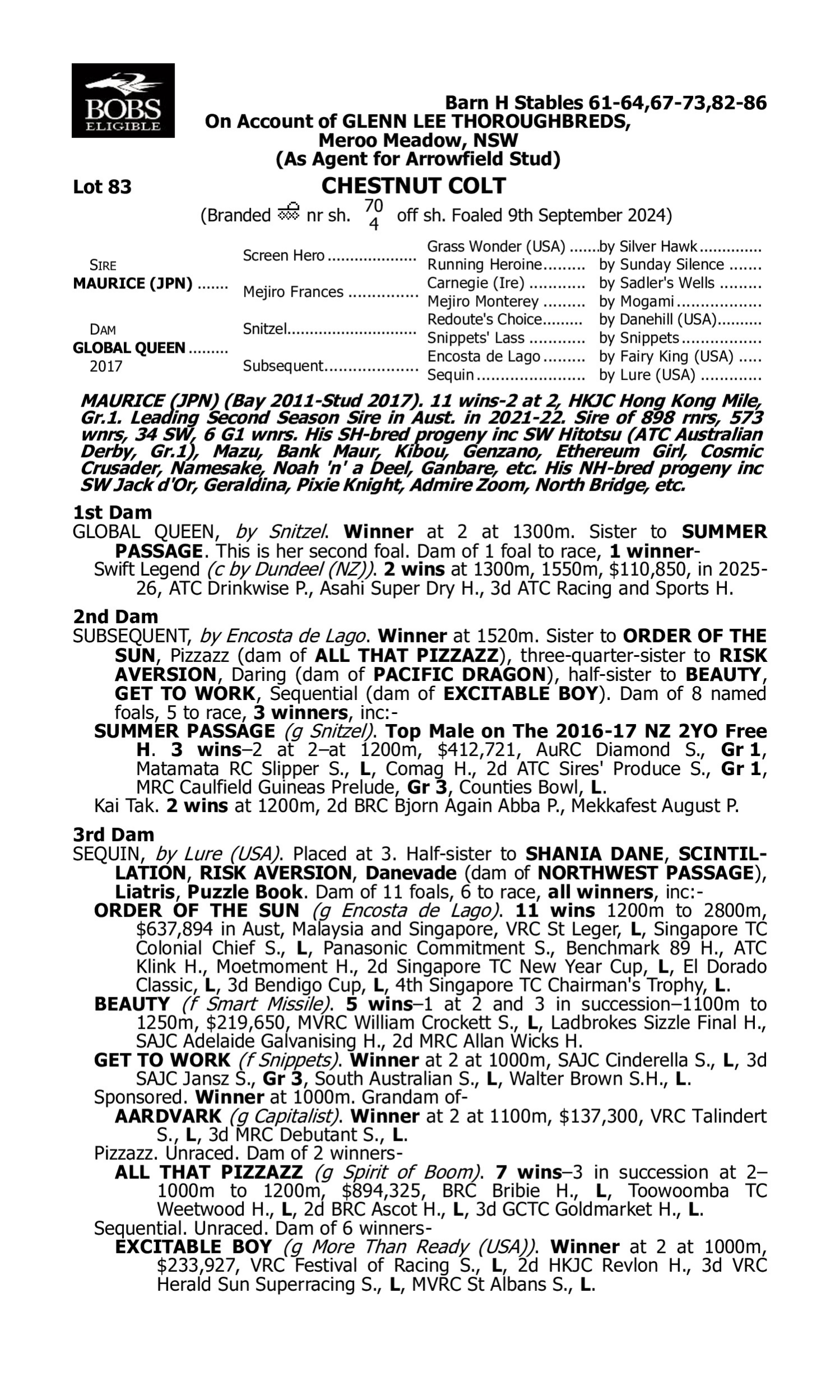 Pedigree for Lot 83 Maurice (JPN) - Global Queen