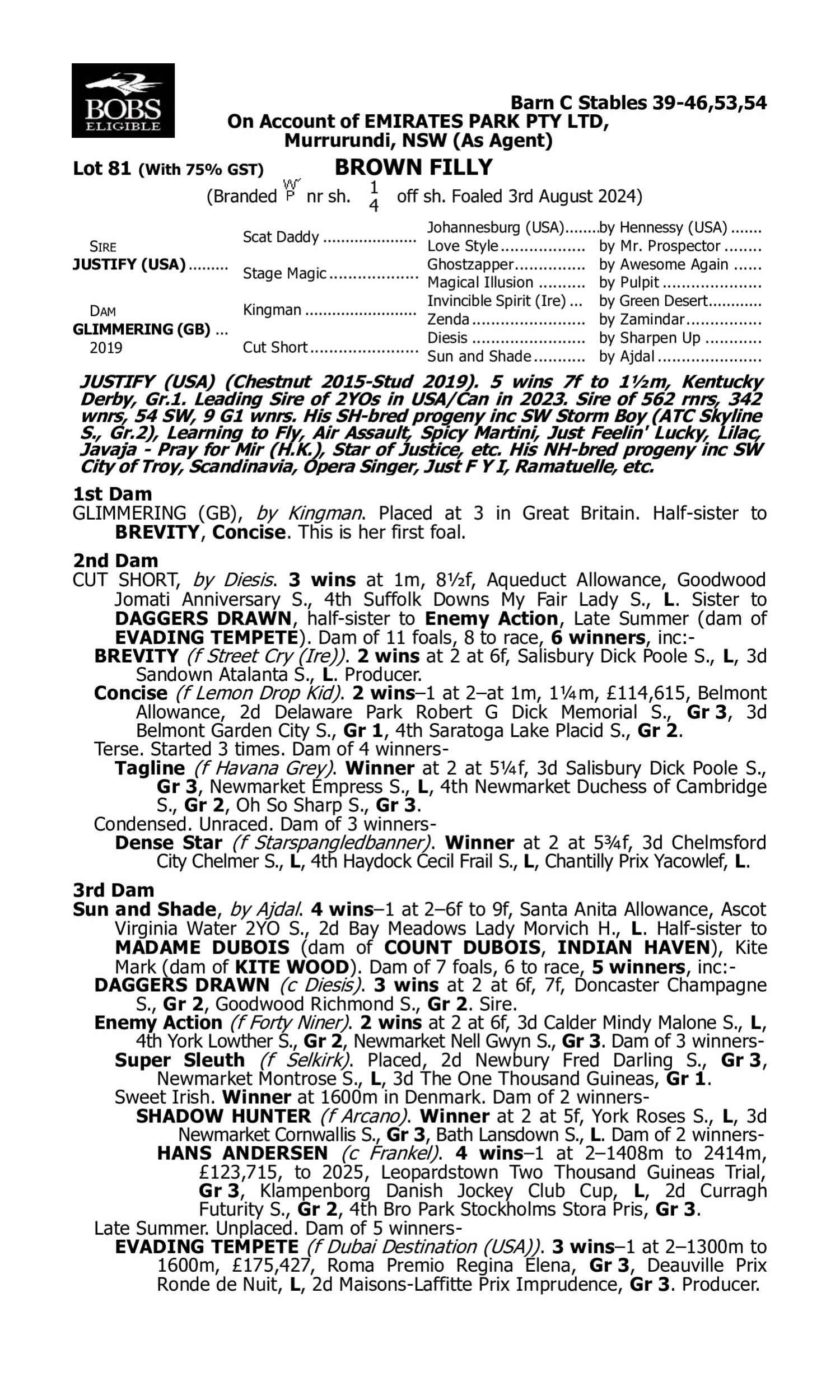 Pedigree for Lot 81 Justify (USA) - Glimmering (GB)