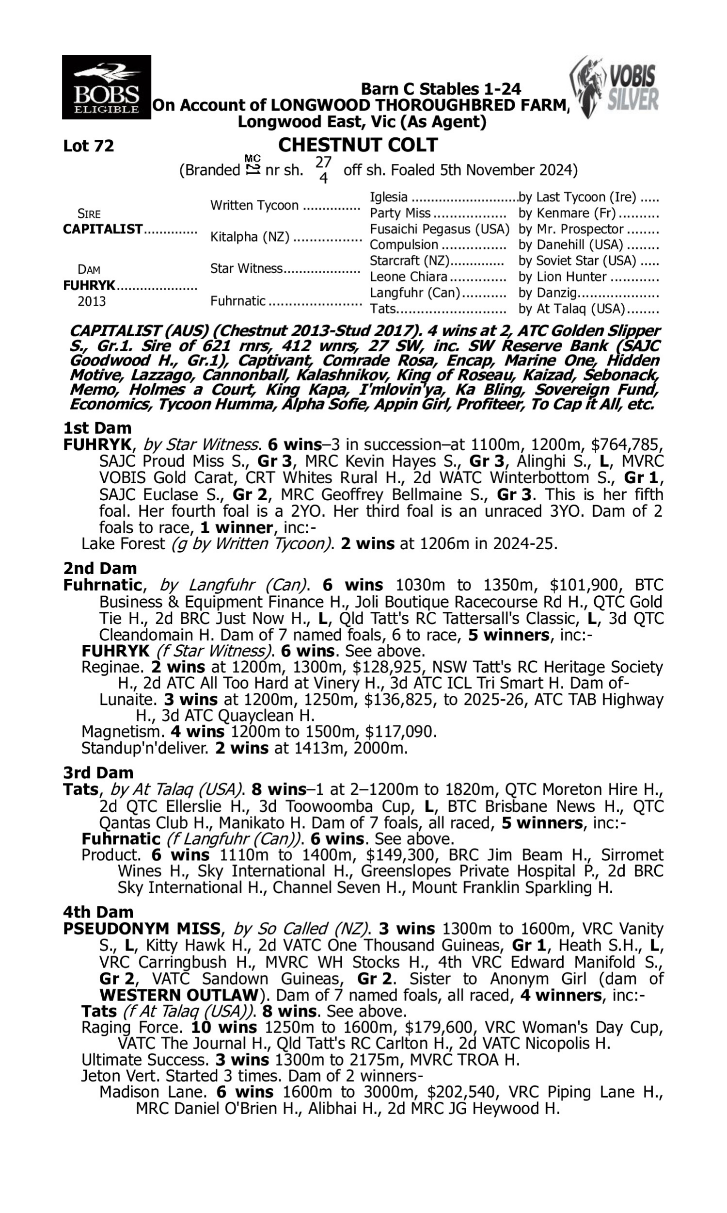 Pedigree for Lot 72 Capitalist - Fuhryk