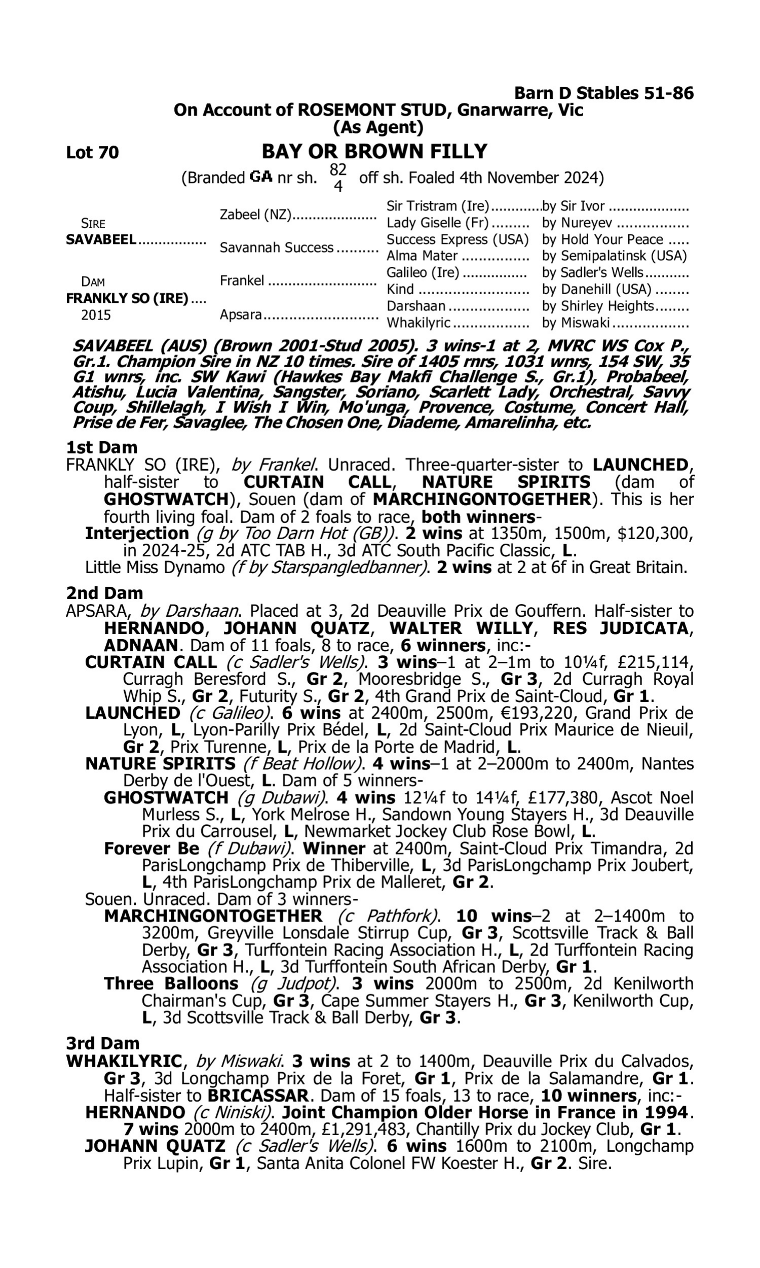 Pedigree for Lot 70 Savabeel - Frankly So (IRE)