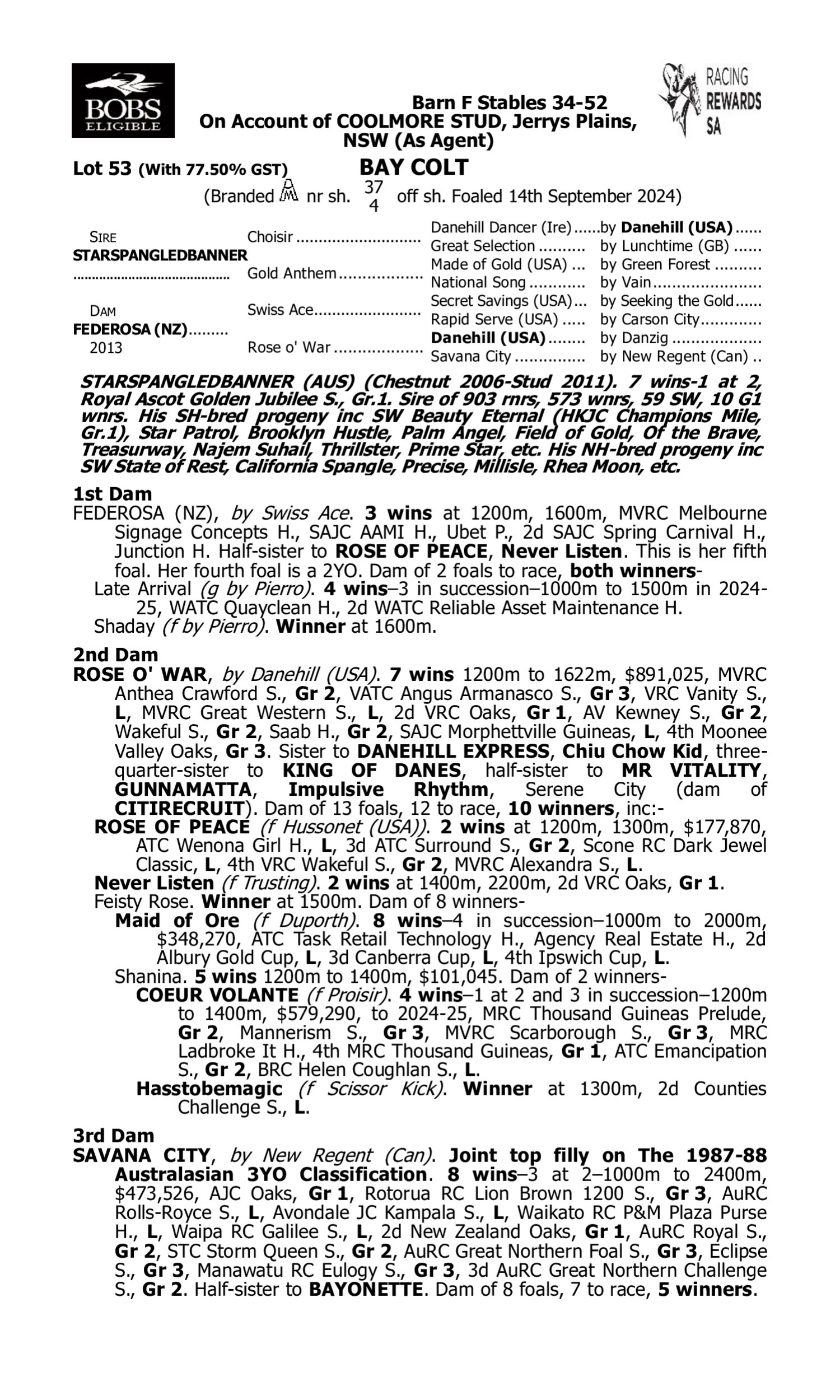 Pedigree for Lot 53 Starspangledbanner - Federosa (NZ)
