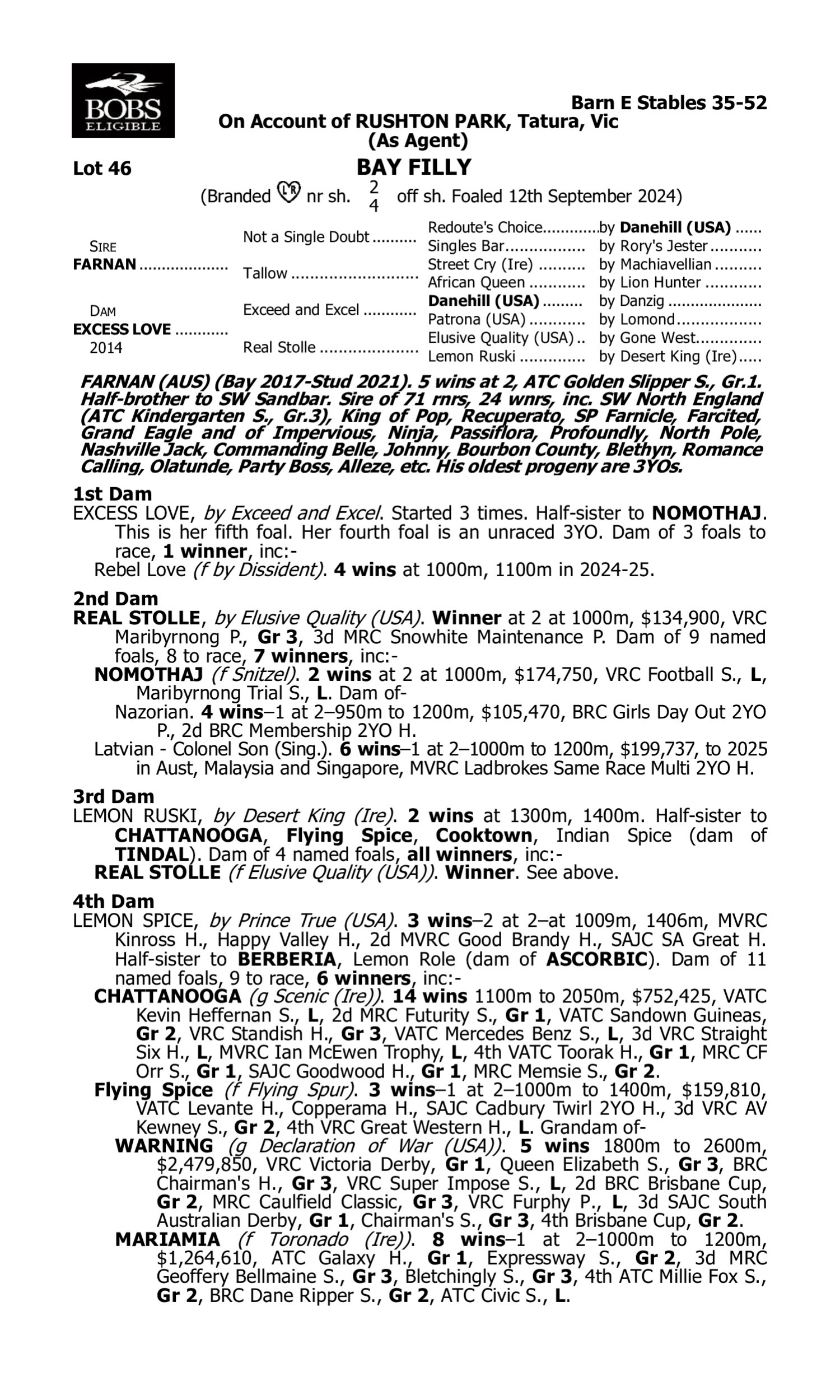 Pedigree for Lot 46 Farnan - Excess Love