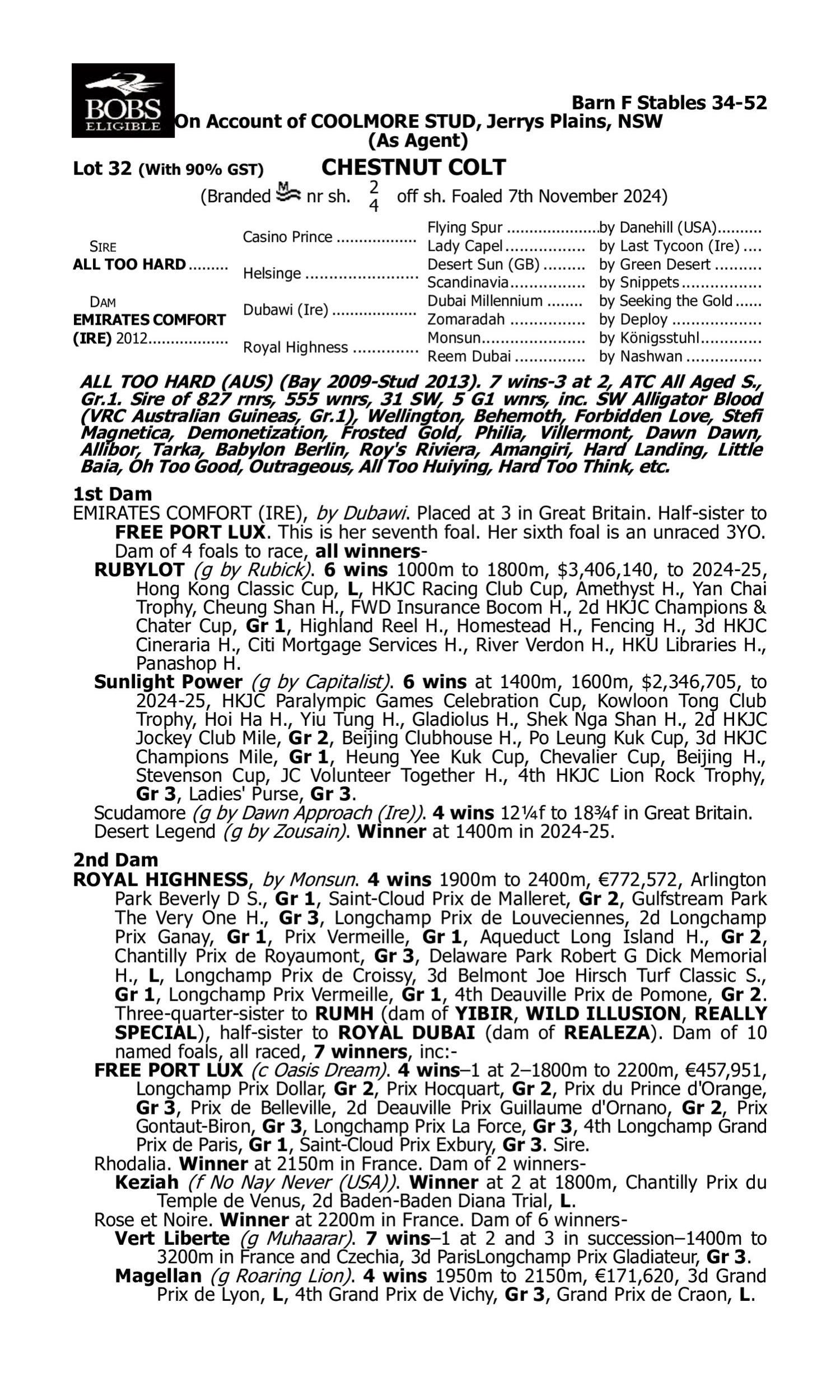 Pedigree for Lot 32 All Too Hard - Emirates Comfort (IRE)
