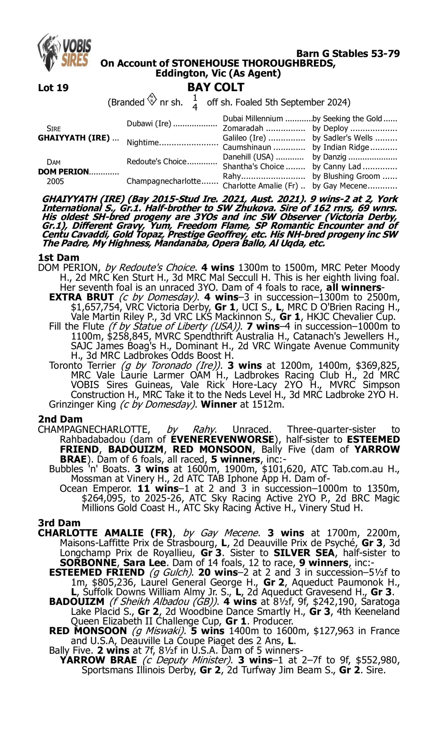 Pedigree for Lot 19 Ghaiyyath (IRE) - Dom Perion