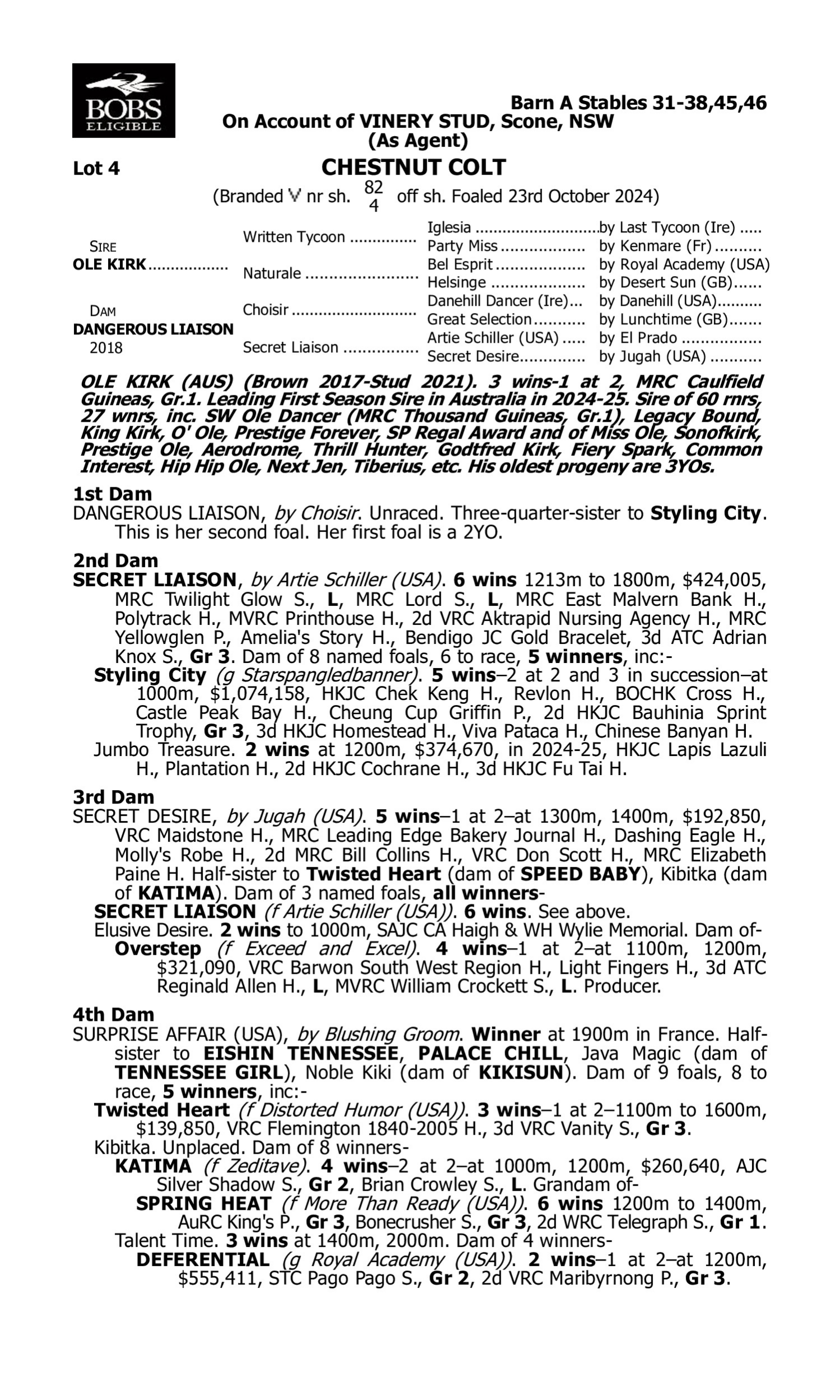 Pedigree for Lot 4 Ole Kirk - Dangerous Liaison