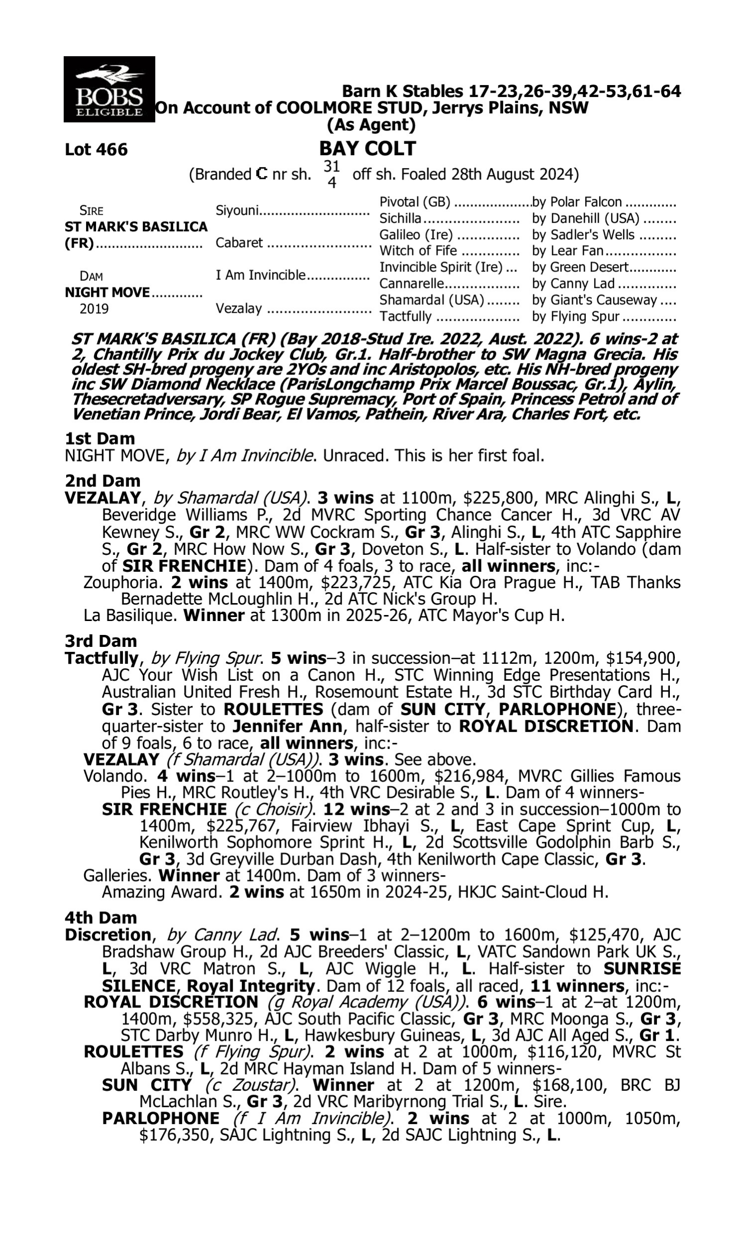 Pedigree for Lot 466 St Mark's Basilica (FR) - Night Move