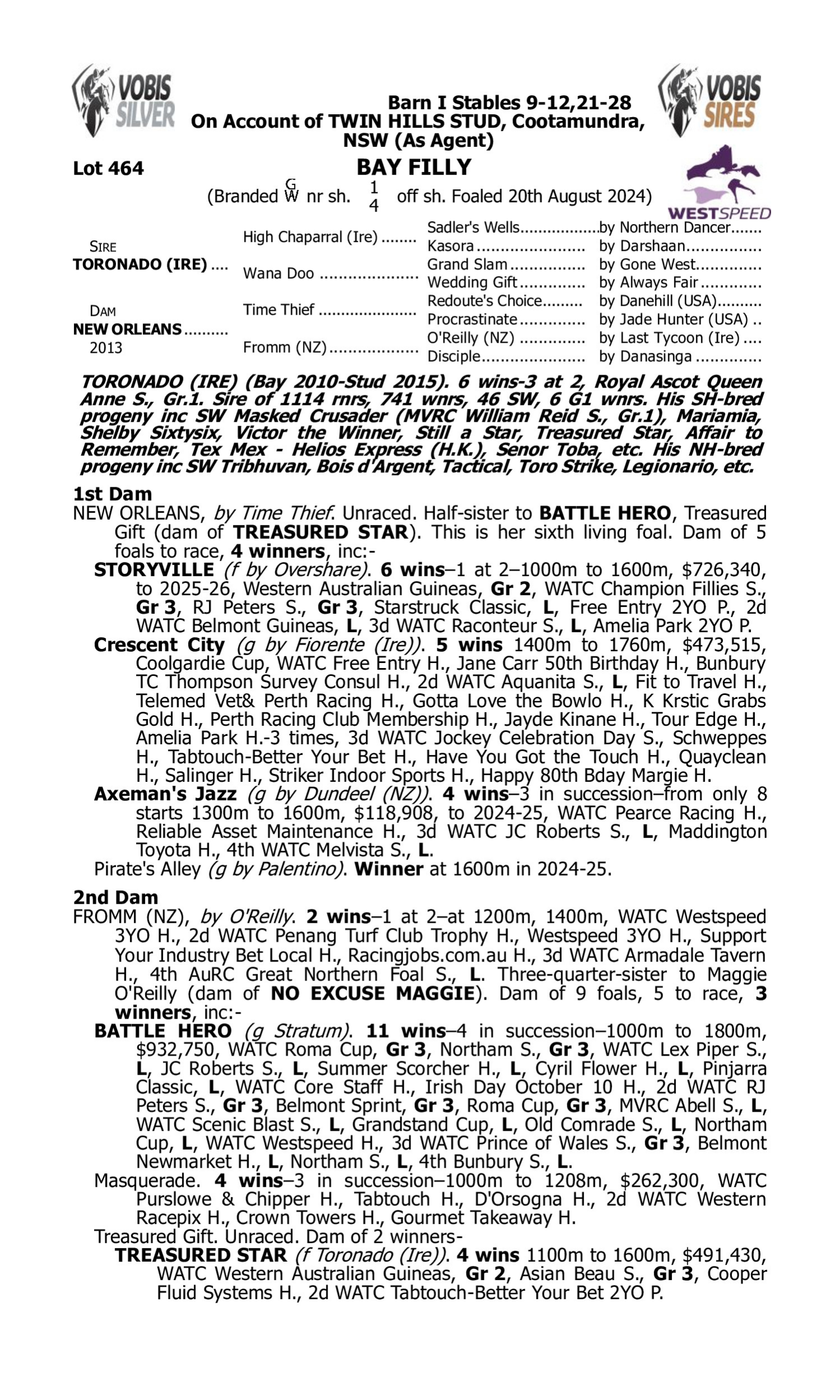 Pedigree for Lot 464 Toronado (IRE) - New Orleans