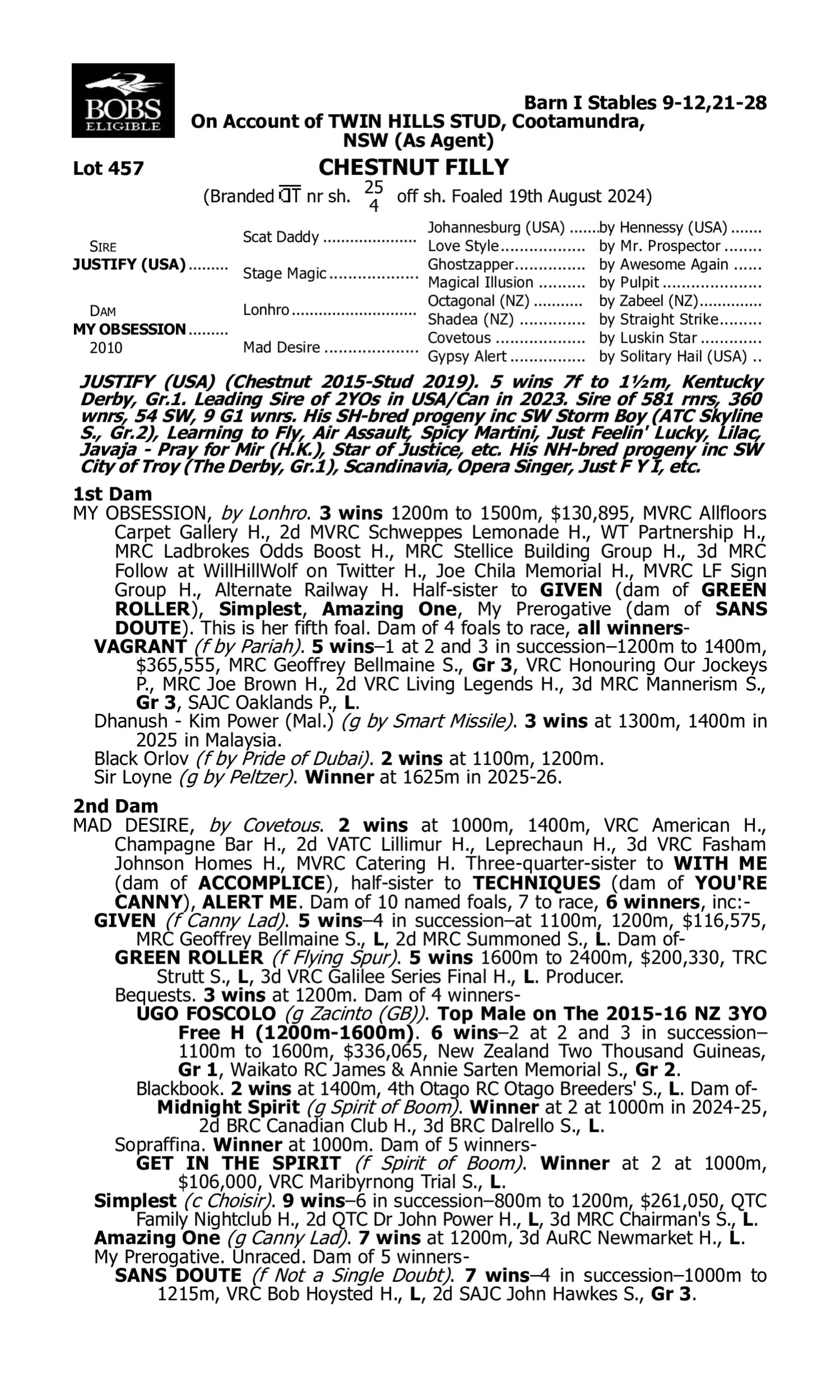Pedigree for Lot 457 Justify (USA) - My Obsession