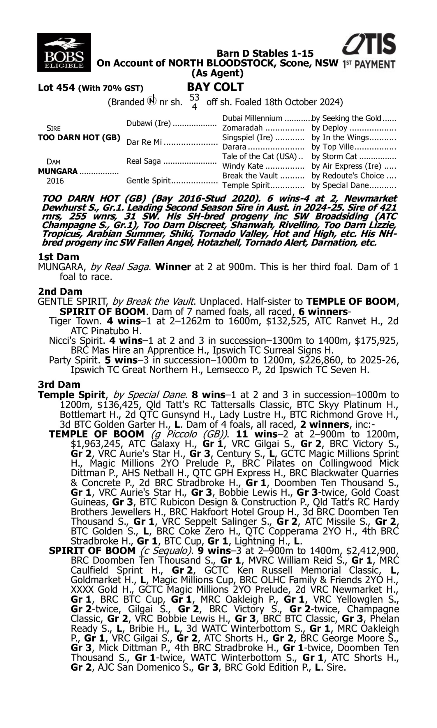 Pedigree for Lot 454 Too Darn Hot (GB) - Mungara