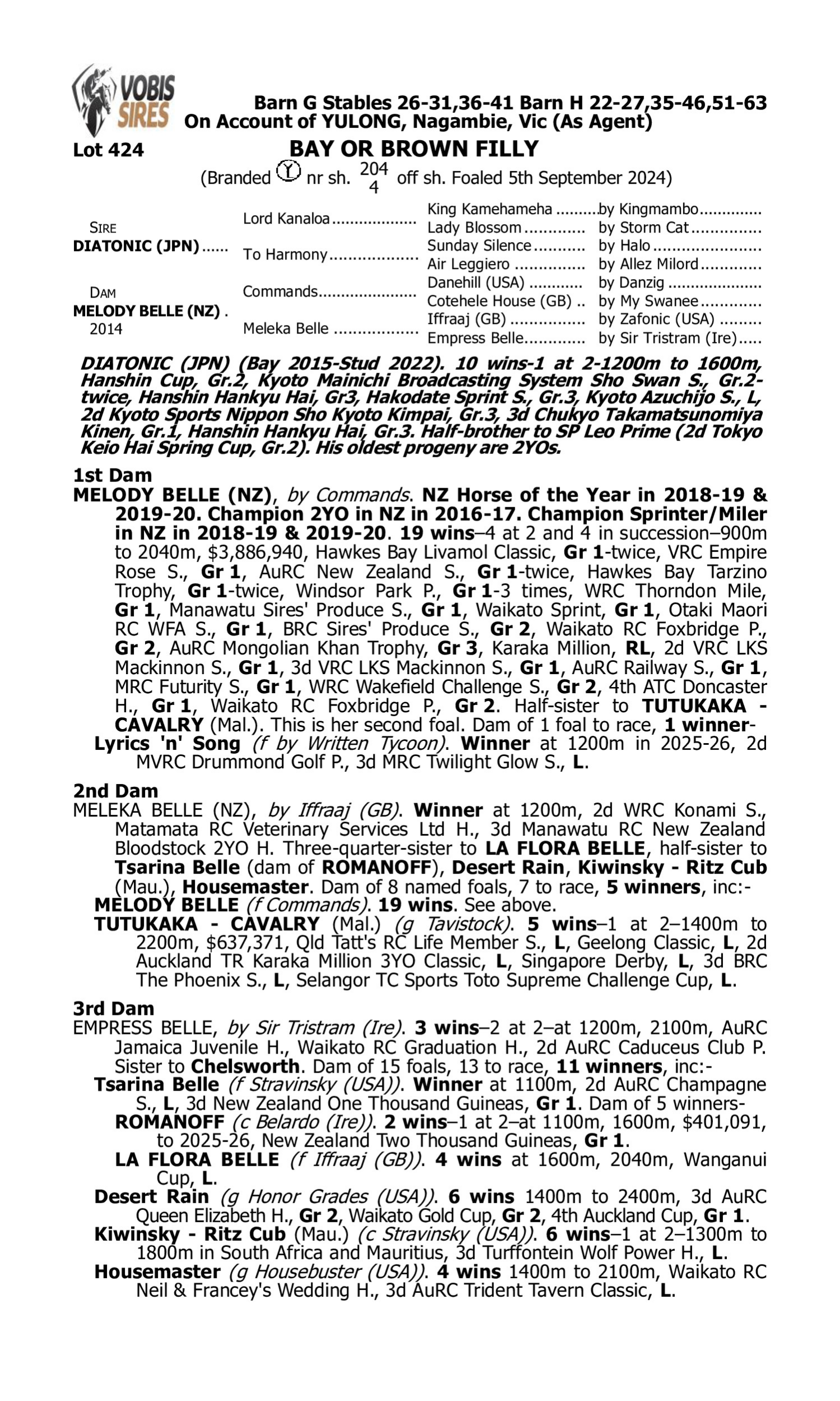 Pedigree for Lot 424 Diatonic (JPN) - Melody Belle (NZ)