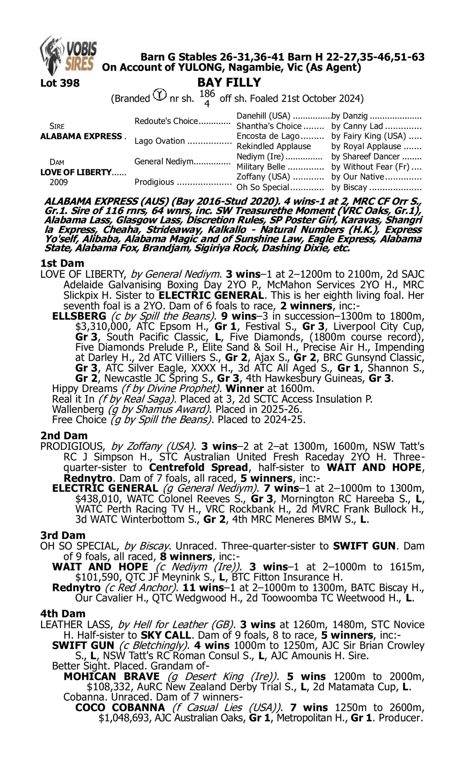 Pedigree for Lot 398 Alabama Express - Love of Liberty