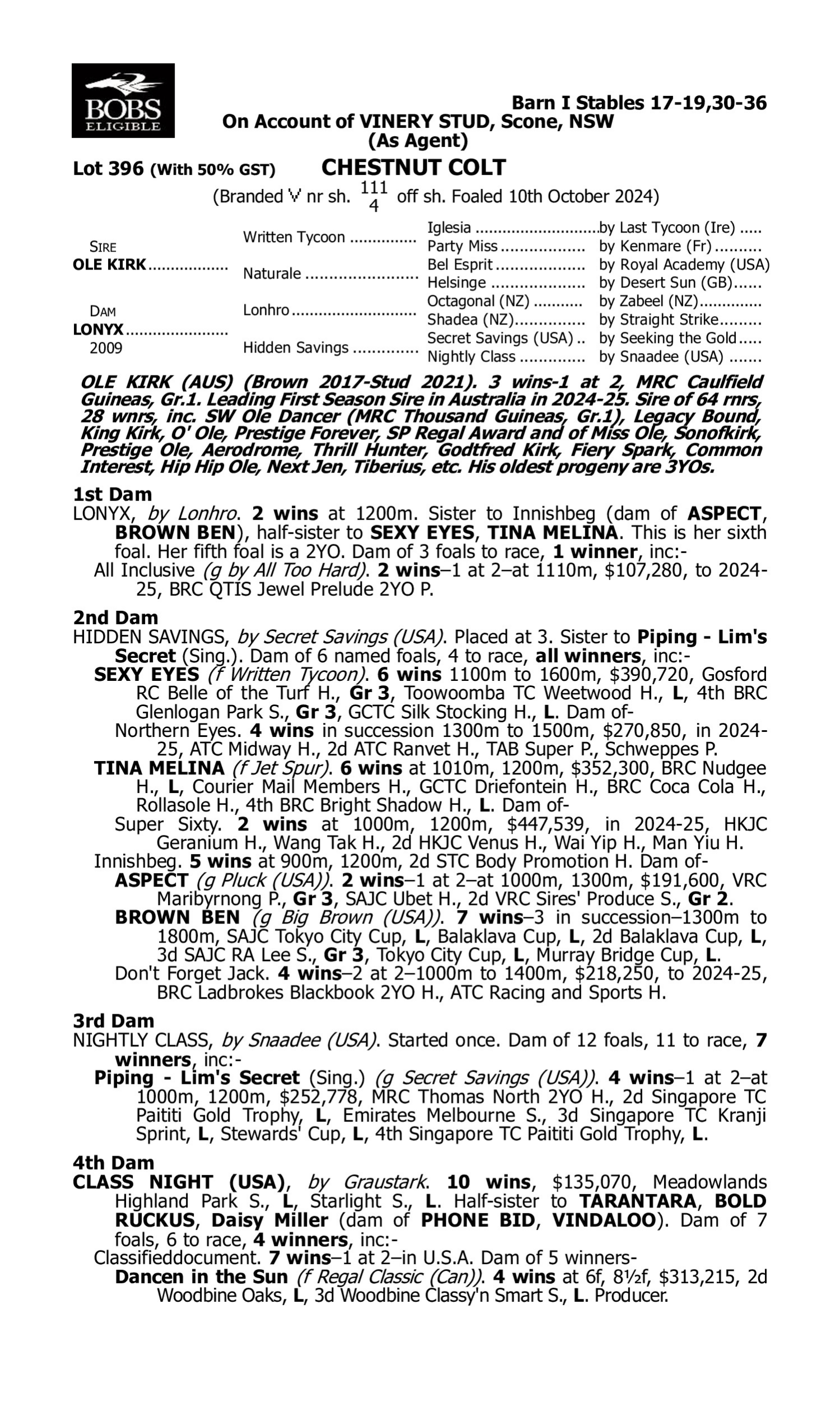 Pedigree for Lot 396 Ole Kirk - Lonyx