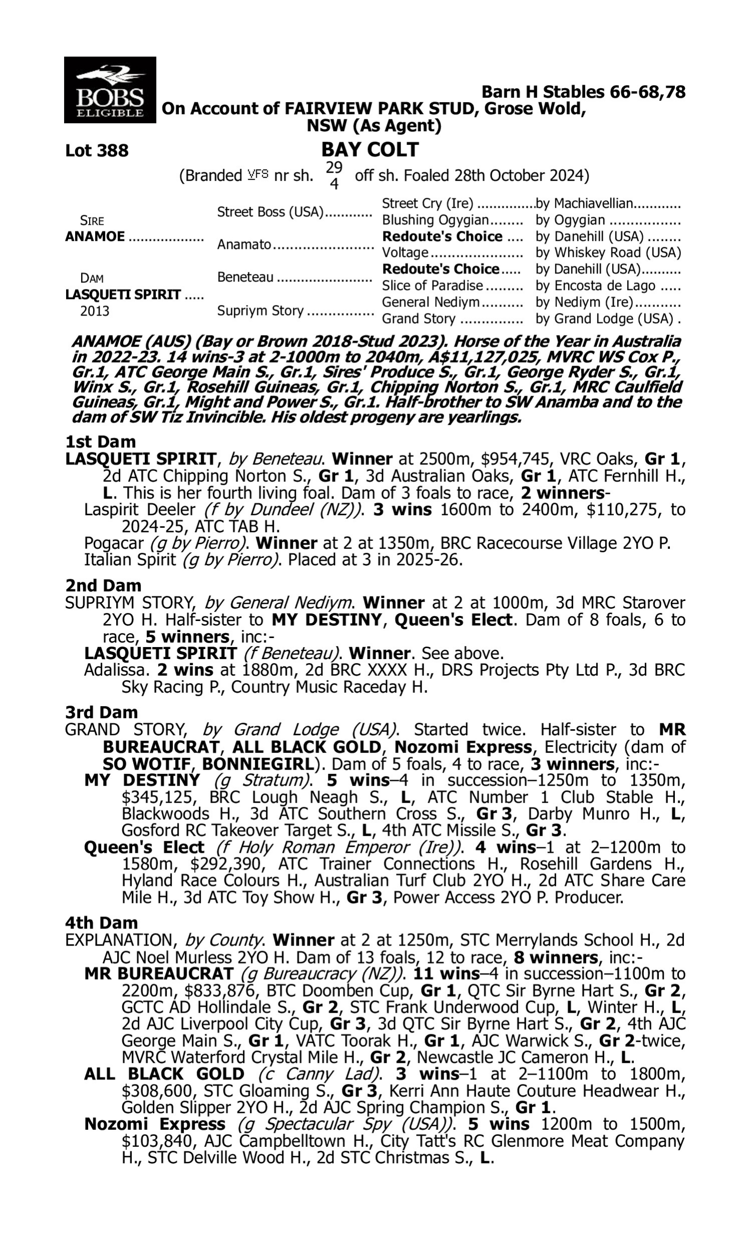 Pedigree for Lot 388 Anamoe - Lasqueti Spirit