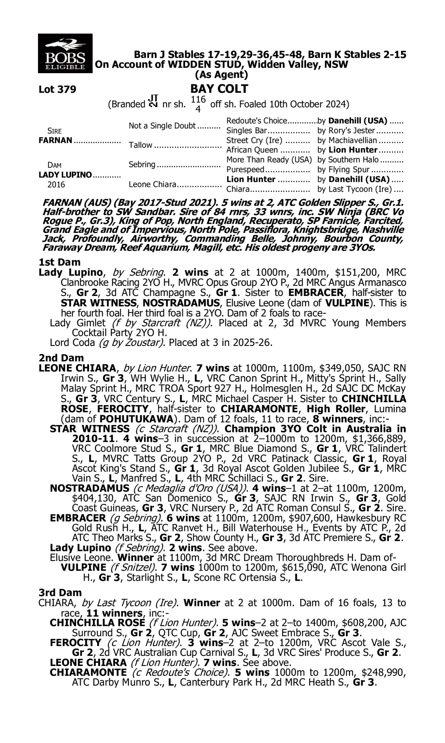 Pedigree for Lot 379 Farnan - Lady Lupino