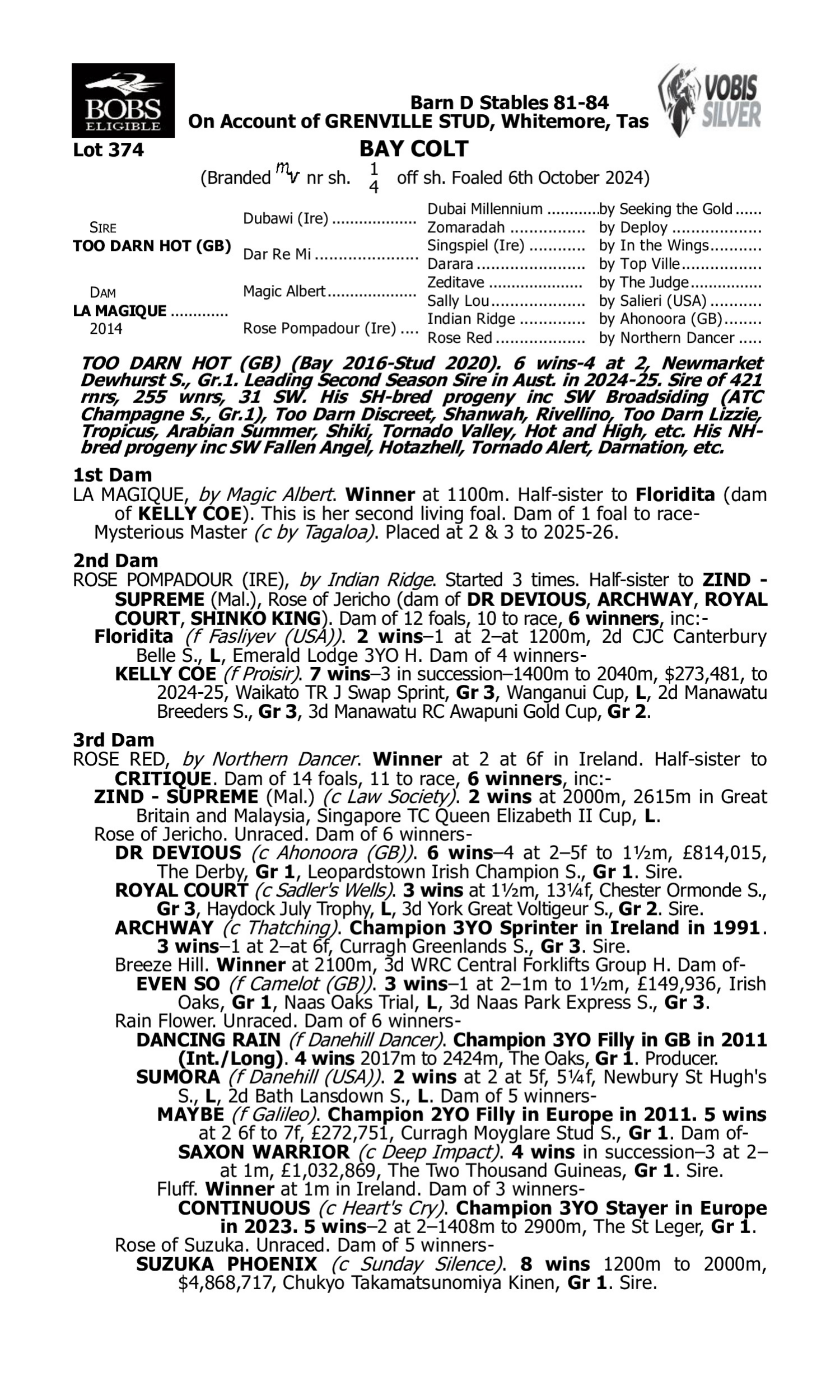 Pedigree for Lot 374 Too Darn Hot (GB) - La Magique
