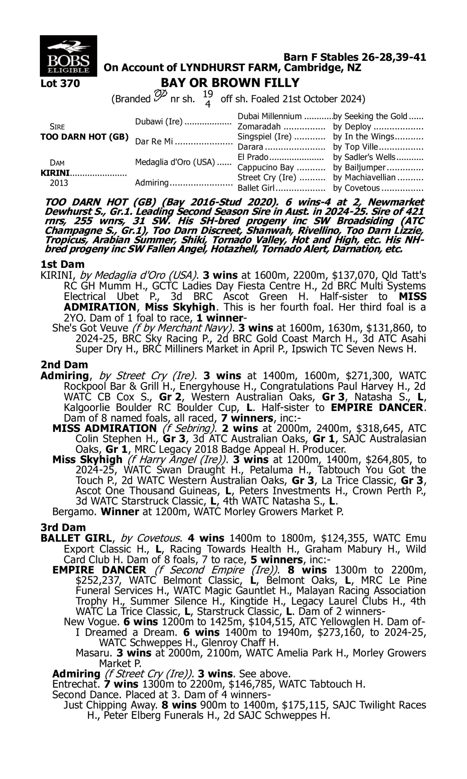 Pedigree for Lot 370 Too Darn Hot (GB) - Kirini
