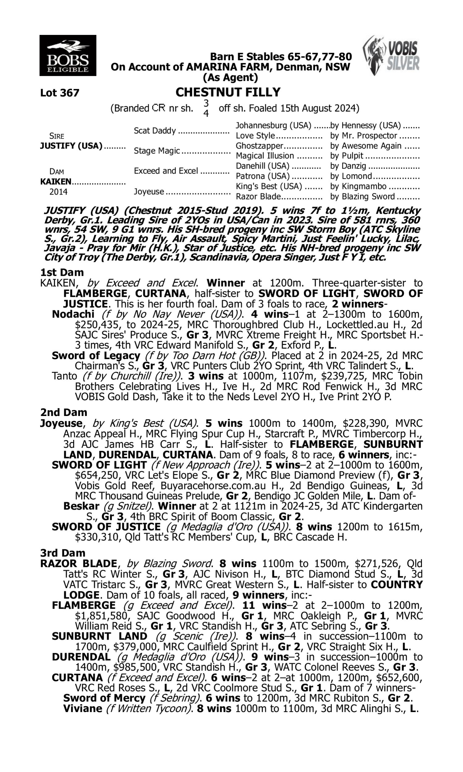Pedigree for Lot 367 Justify (USA) - Kaiken