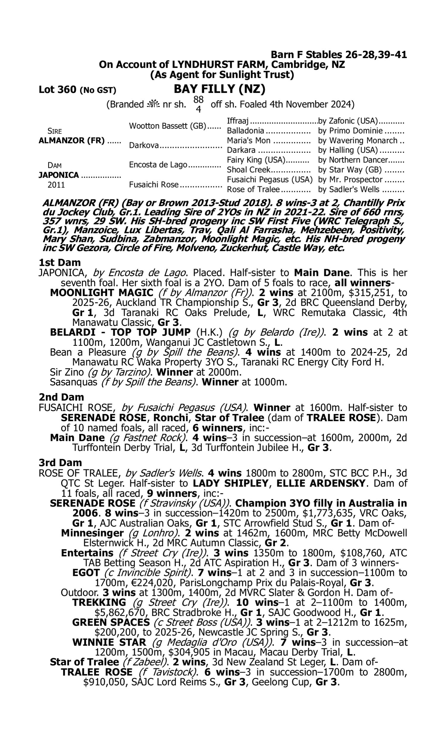Pedigree for Lot 360 Almanzor (FR) - Japonica
