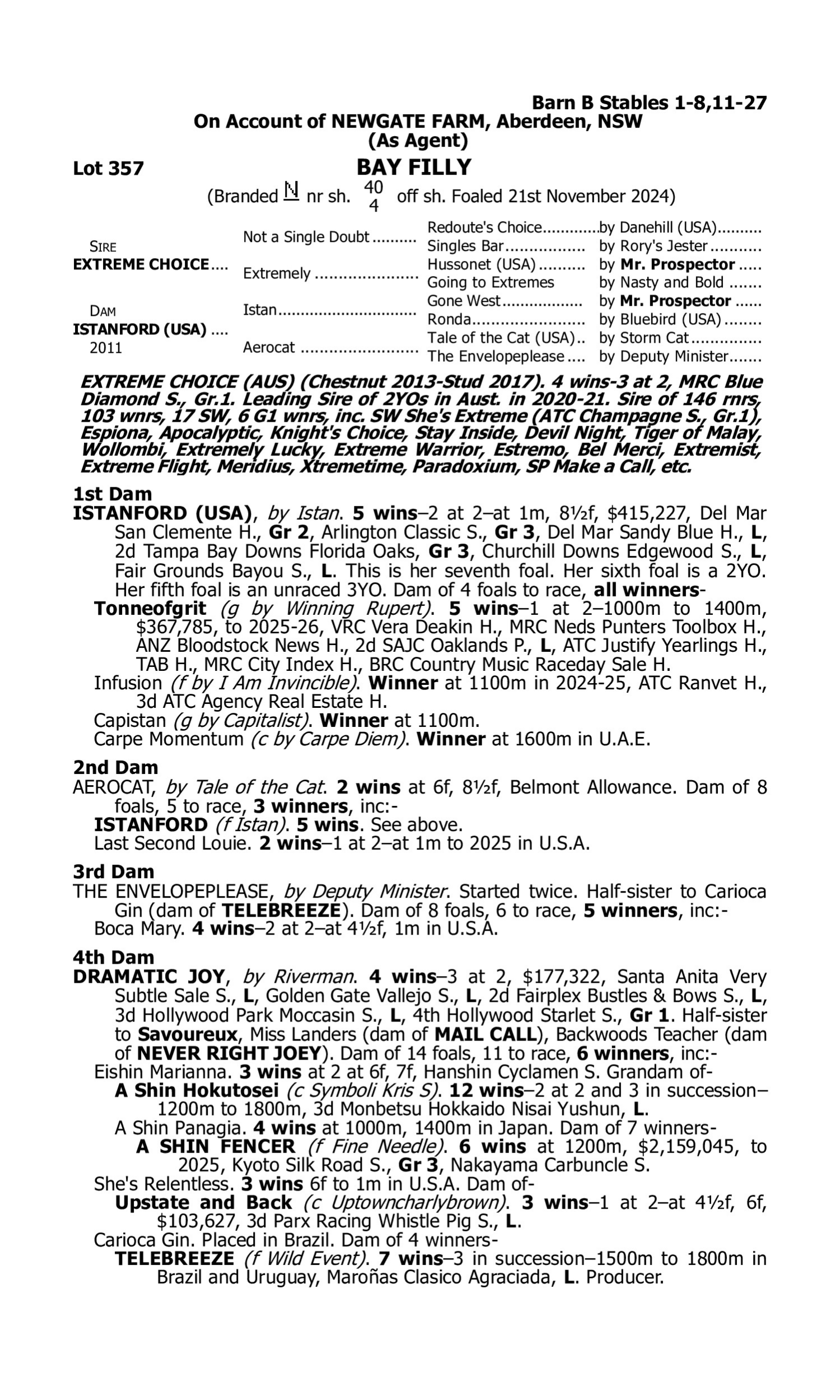 Pedigree for Lot 357 Extreme Choice - Istanford (USA)
