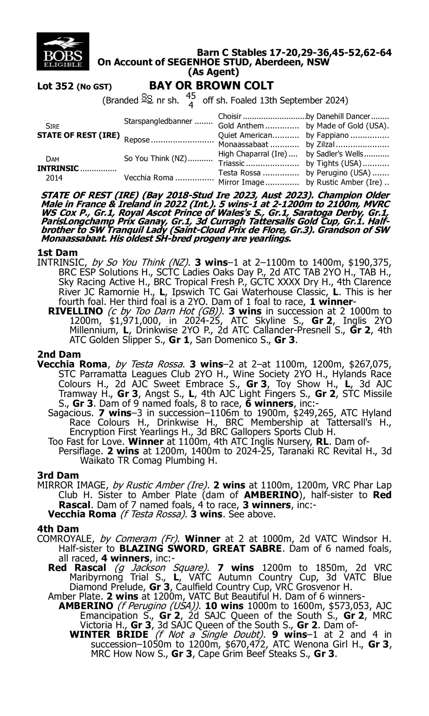 Pedigree for Lot 352 State of Rest (IRE) - Intrinsic