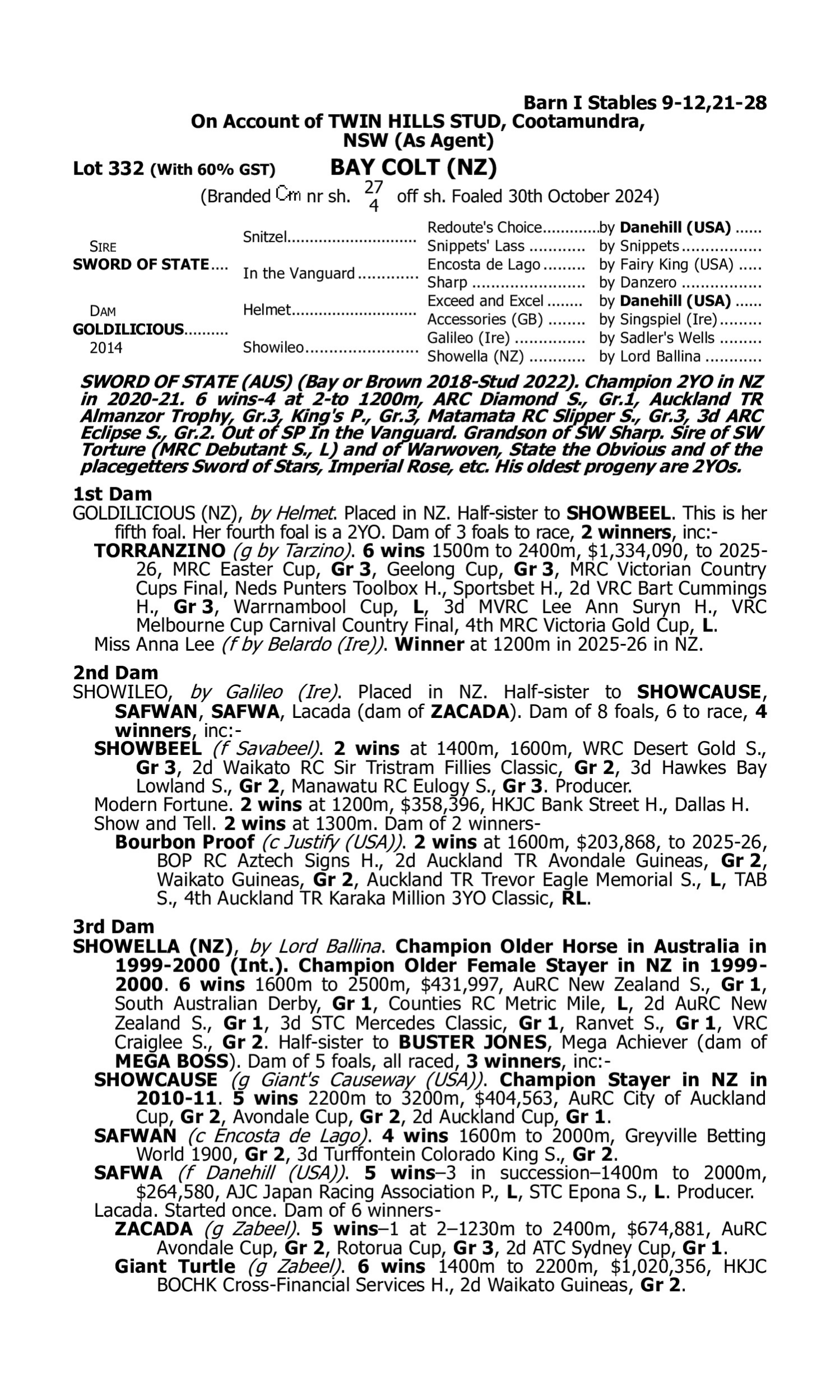Pedigree for Lot 332 Sword of State - Goldilicious (NZ)